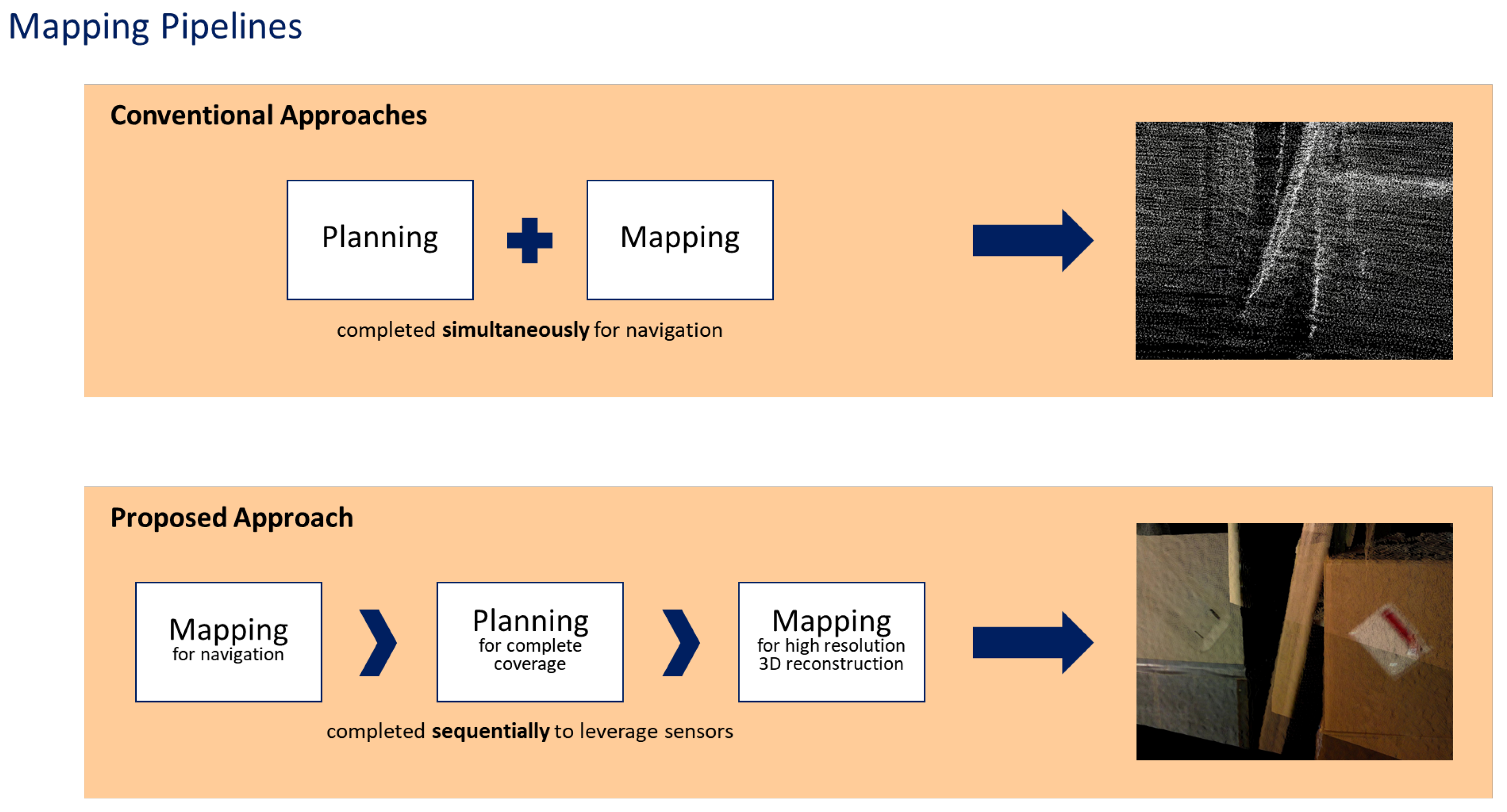 Robotics 12 00039 g001