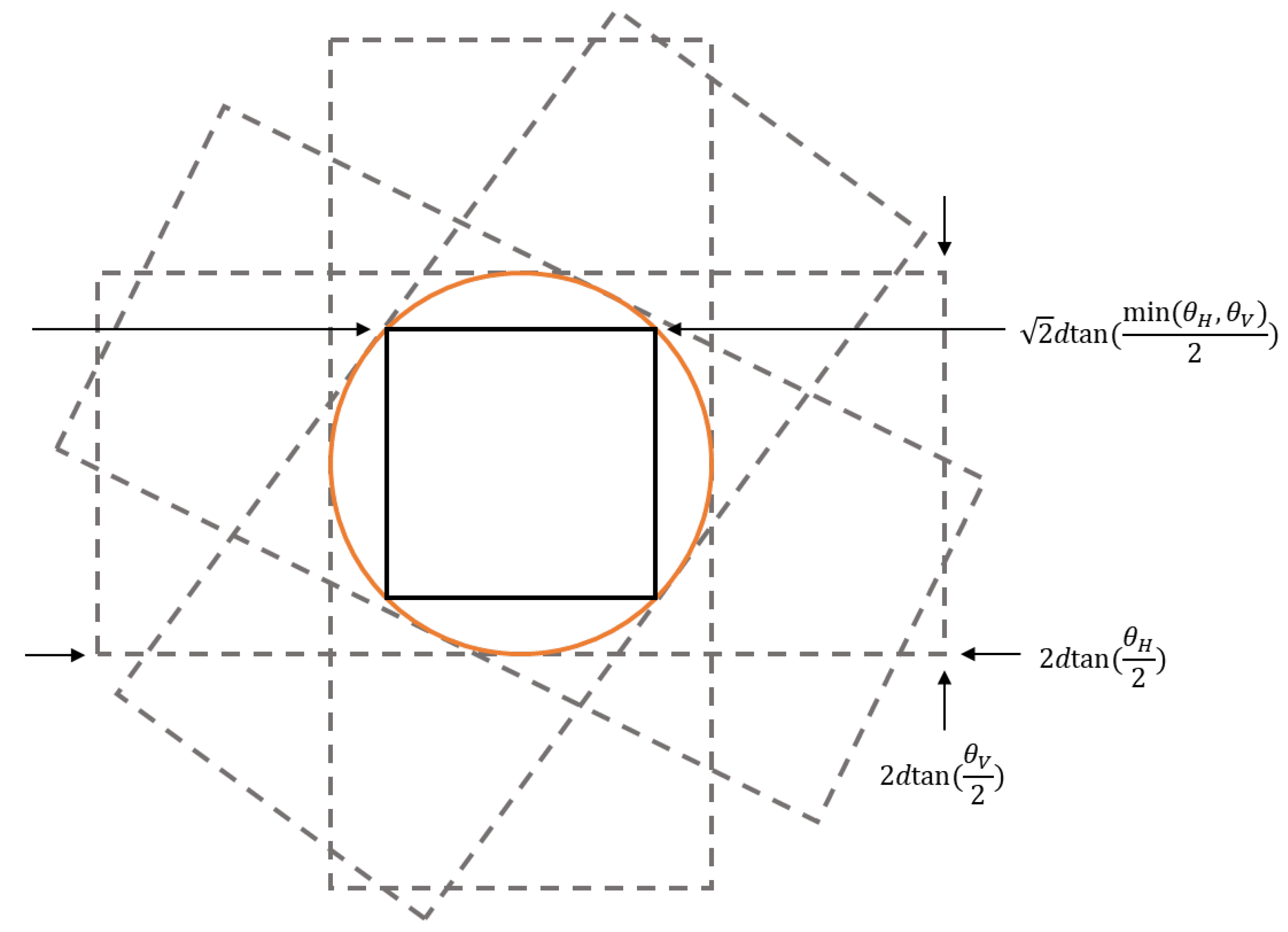 Robotics 12 00039 g005