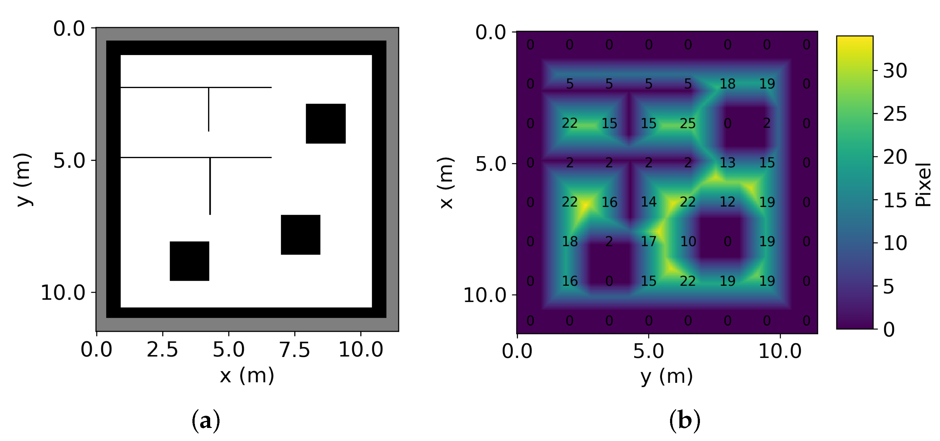 Robotics 12 00039 g006