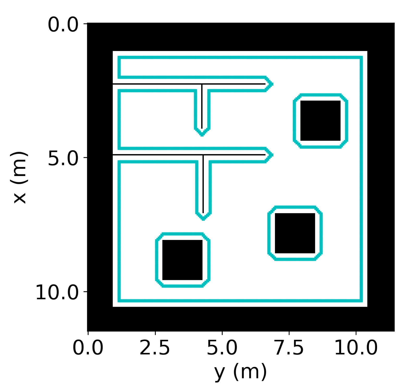 Robotics 12 00039 g007
