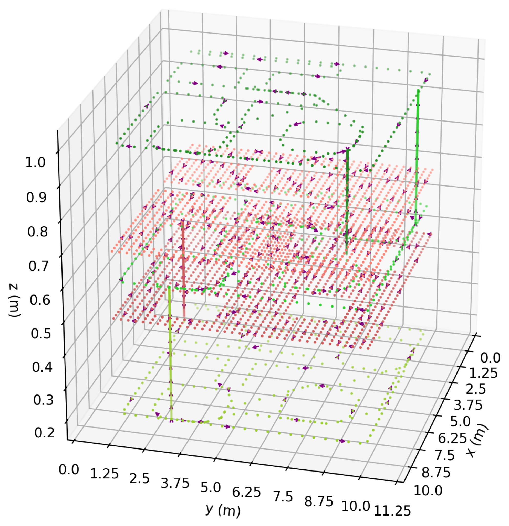 Robotics 12 00039 g008