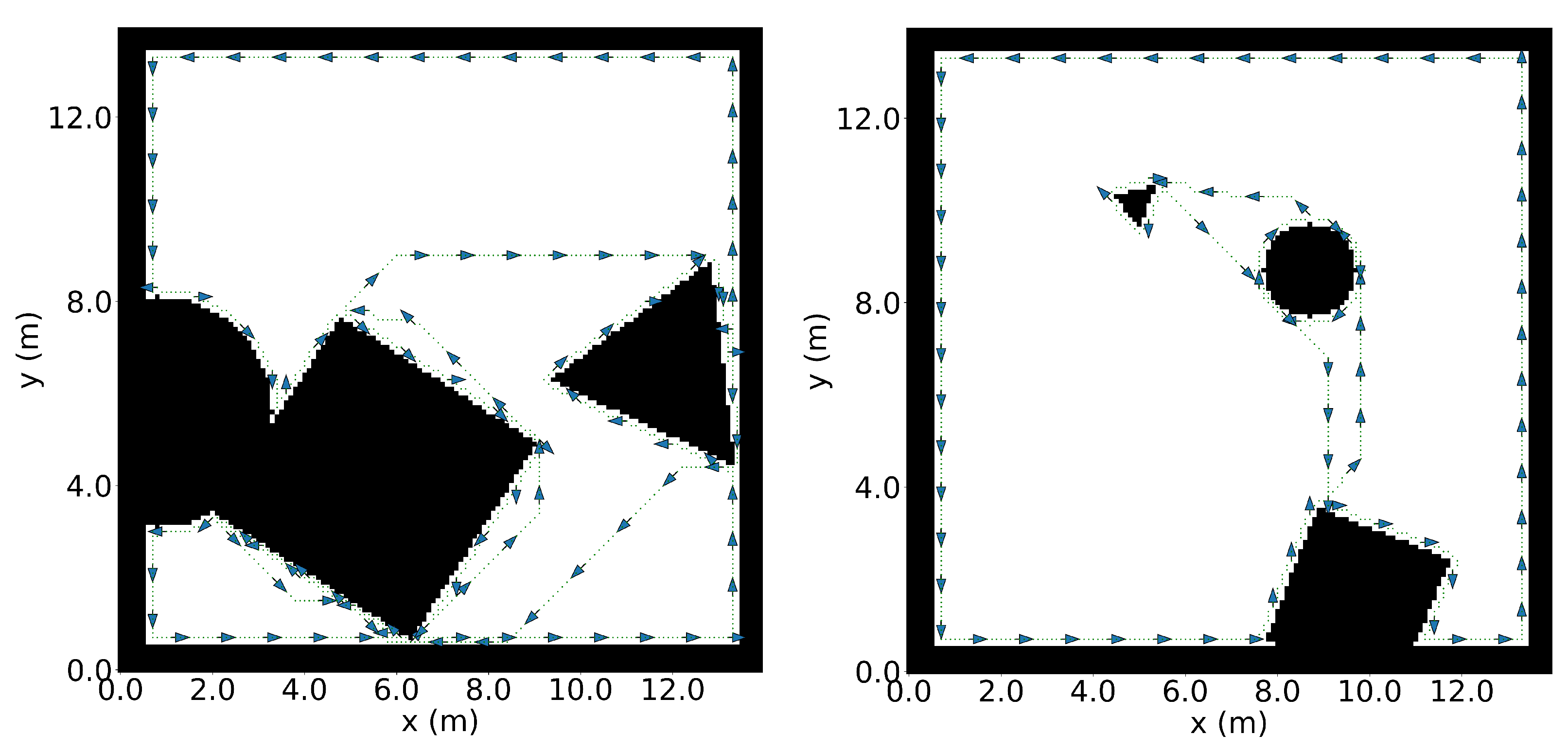 Robotics 12 00039 g009