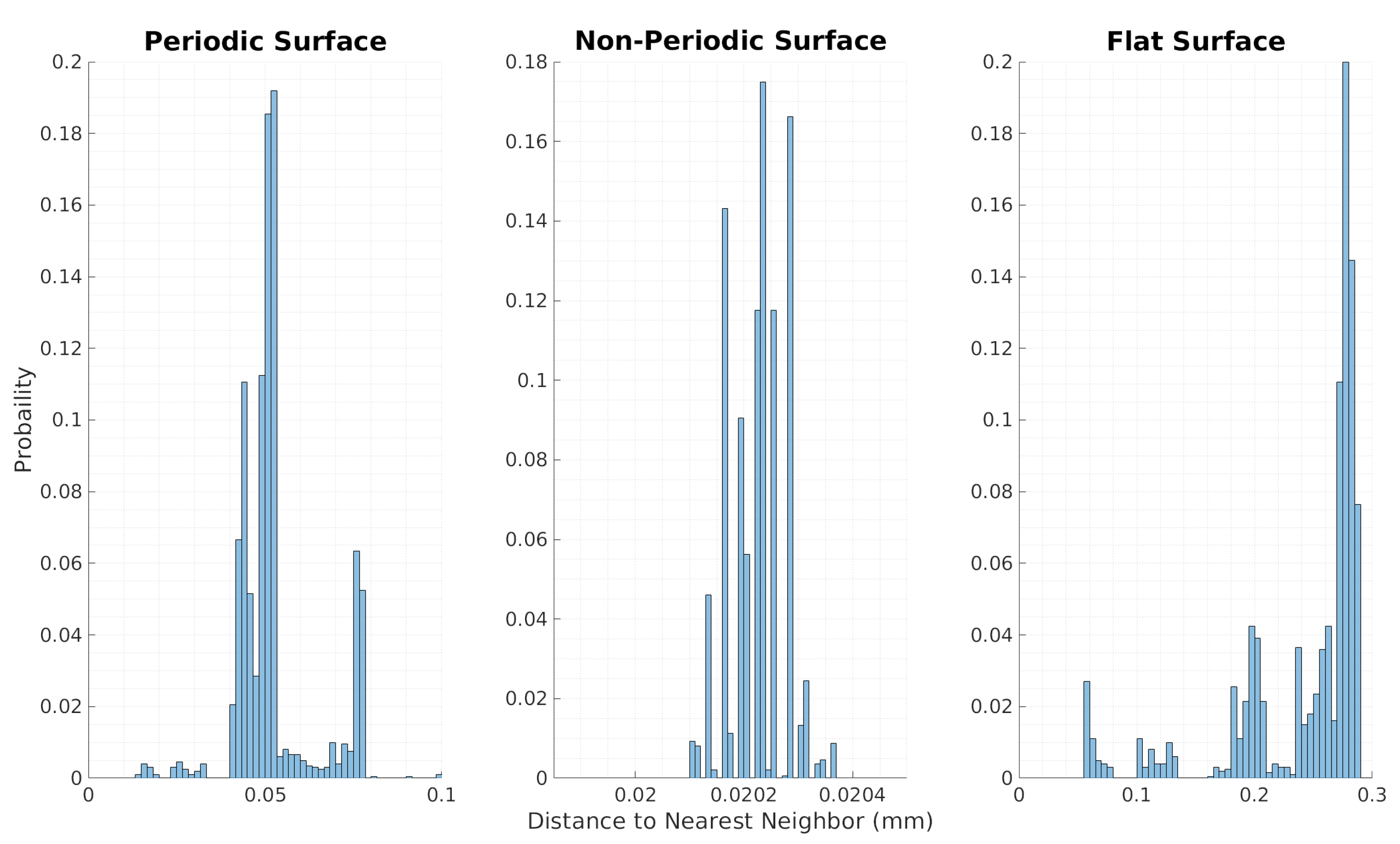 Robotics 12 00039 g012