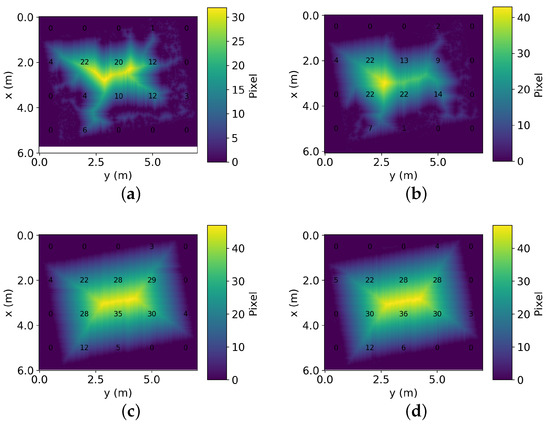 Robotics 12 00039 g0a3 Robotics 12 00039 g0a3