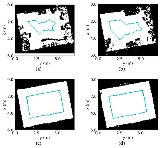 Robotics 12 00039 g0a4 Robotics 12 00039 g0a4