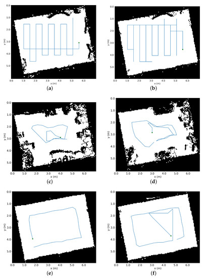 Robotics 12 00039 g0a5 Robotics 12 00039 g0a5