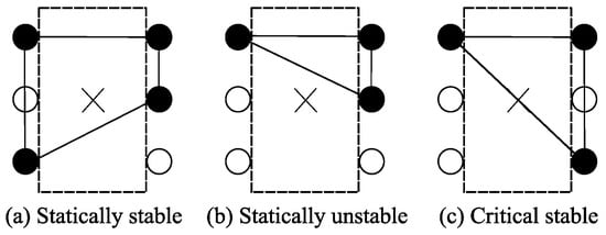 Robotics 12 00042 g005