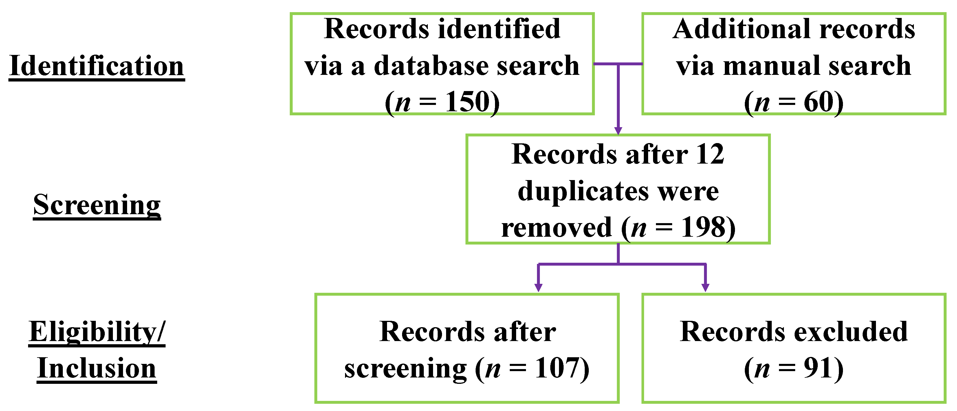 Robotics 12 00043 g002
