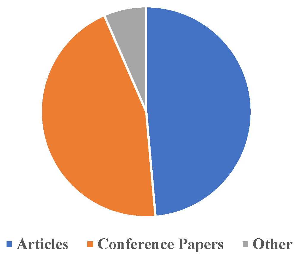 Robotics 12 00043 g004