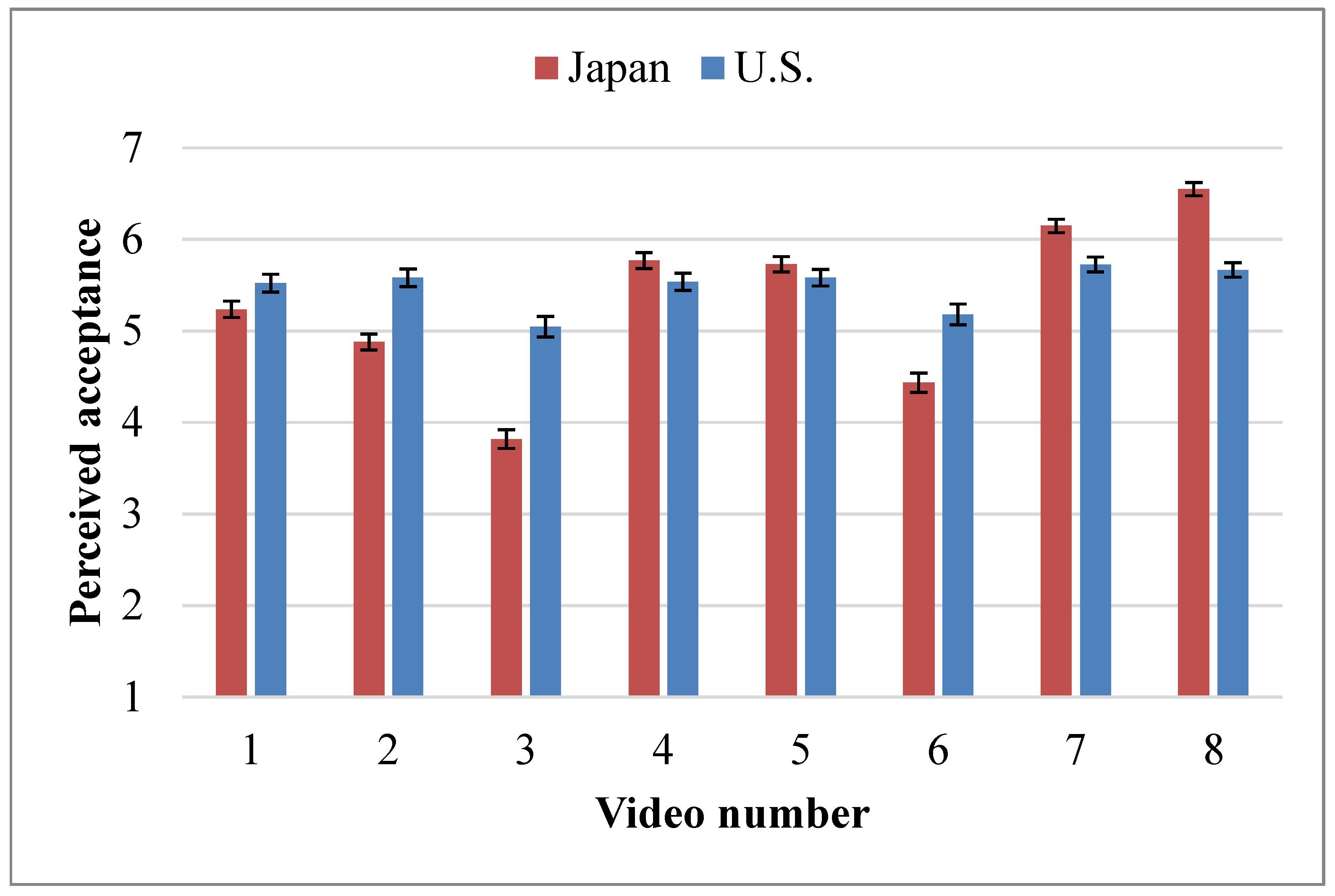 Robotics 12 00043 g008