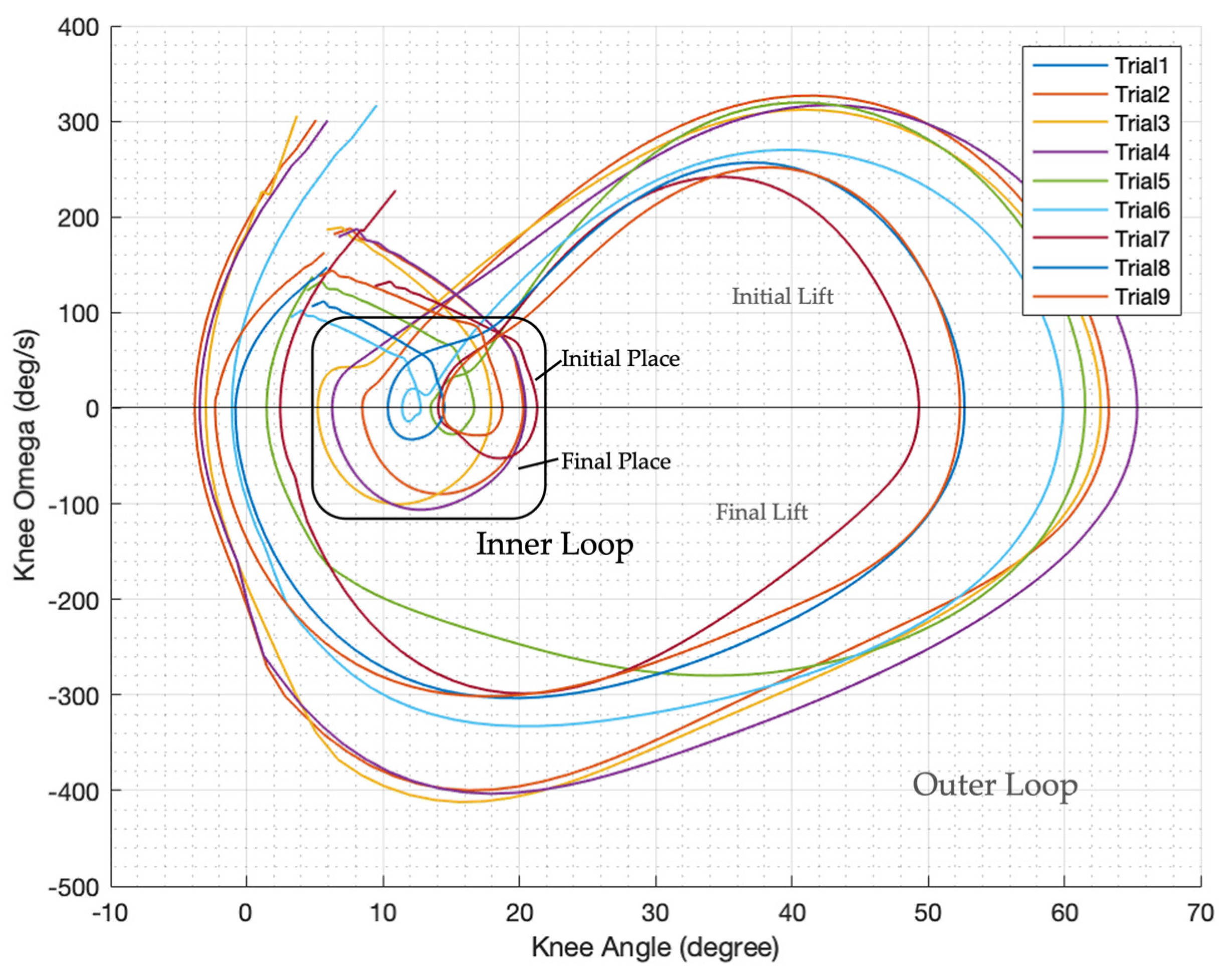 Robotics 12 00044 g008