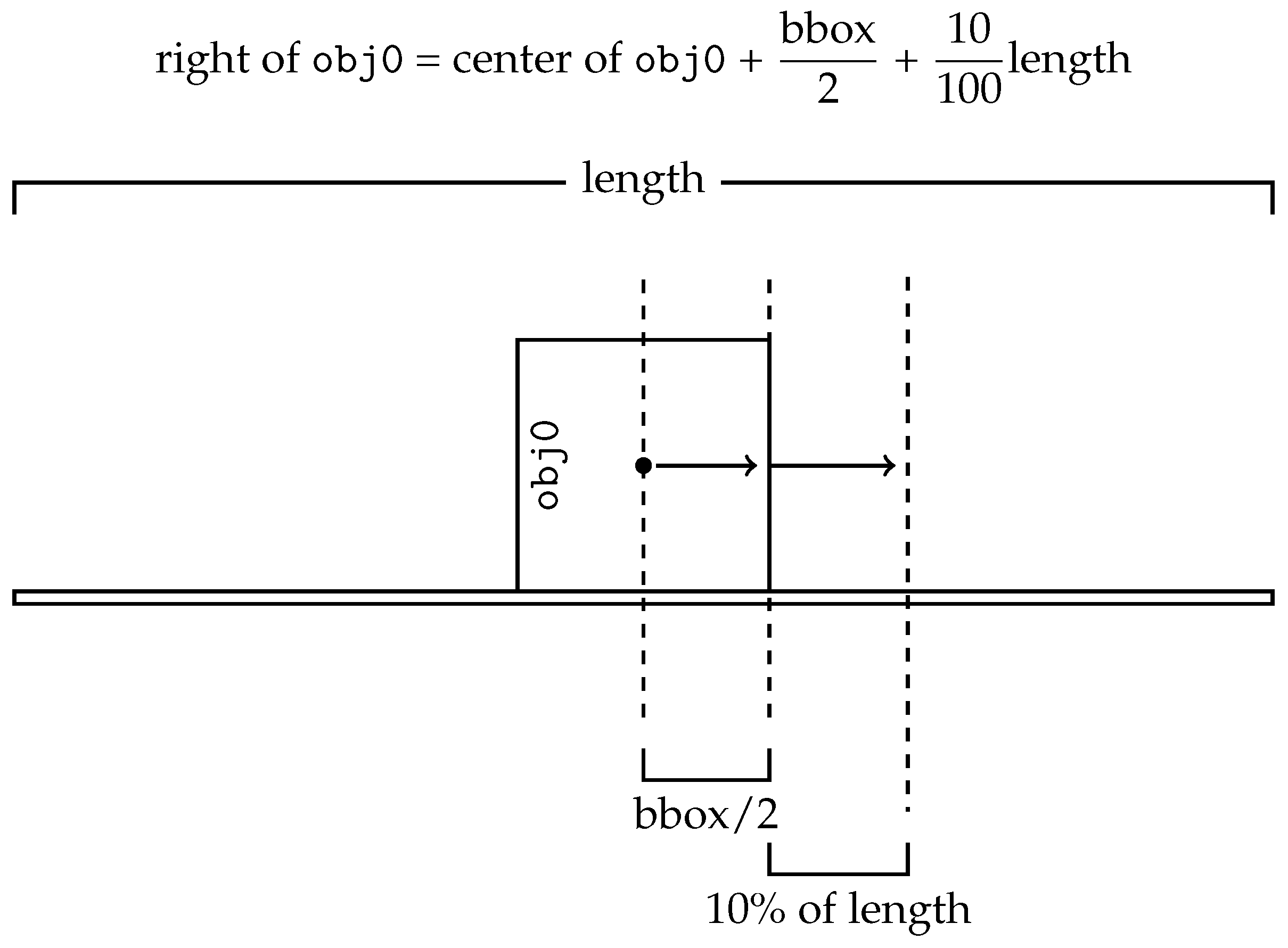 Robotics 12 00046 g005