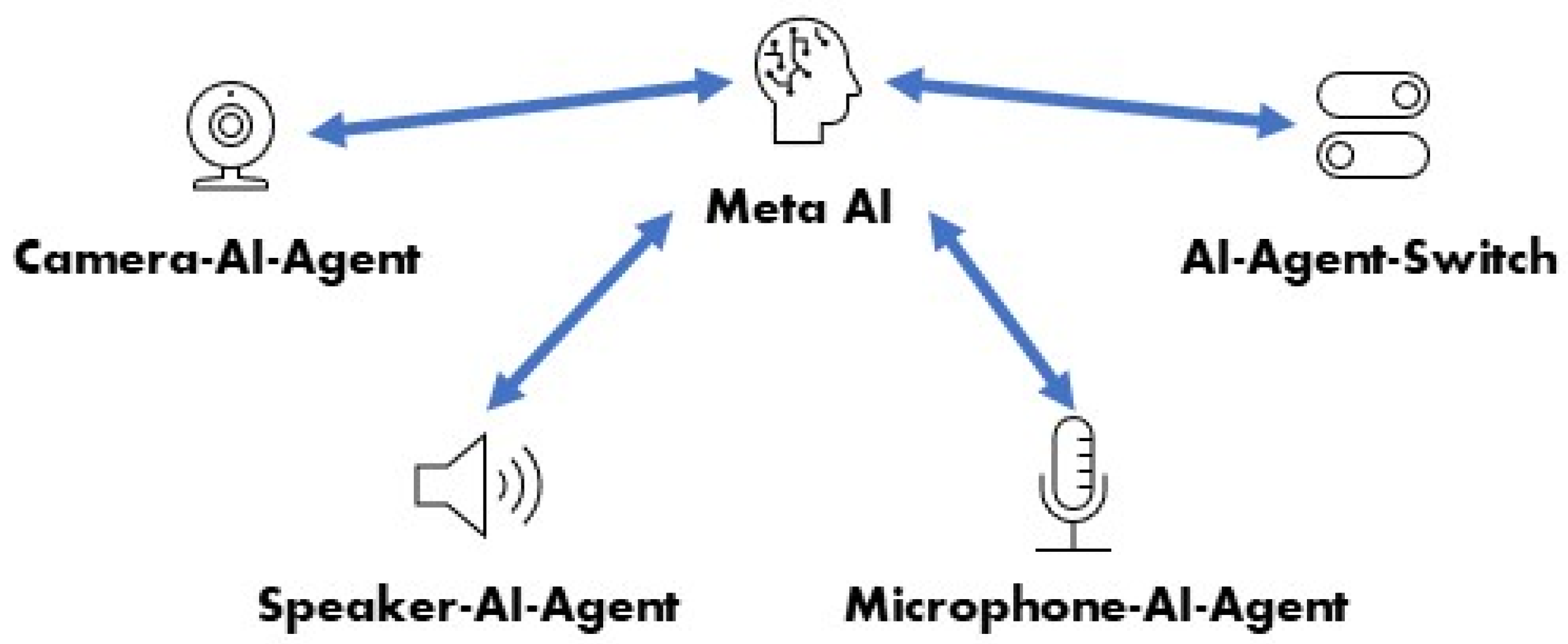 Robotics 12 00048 g003