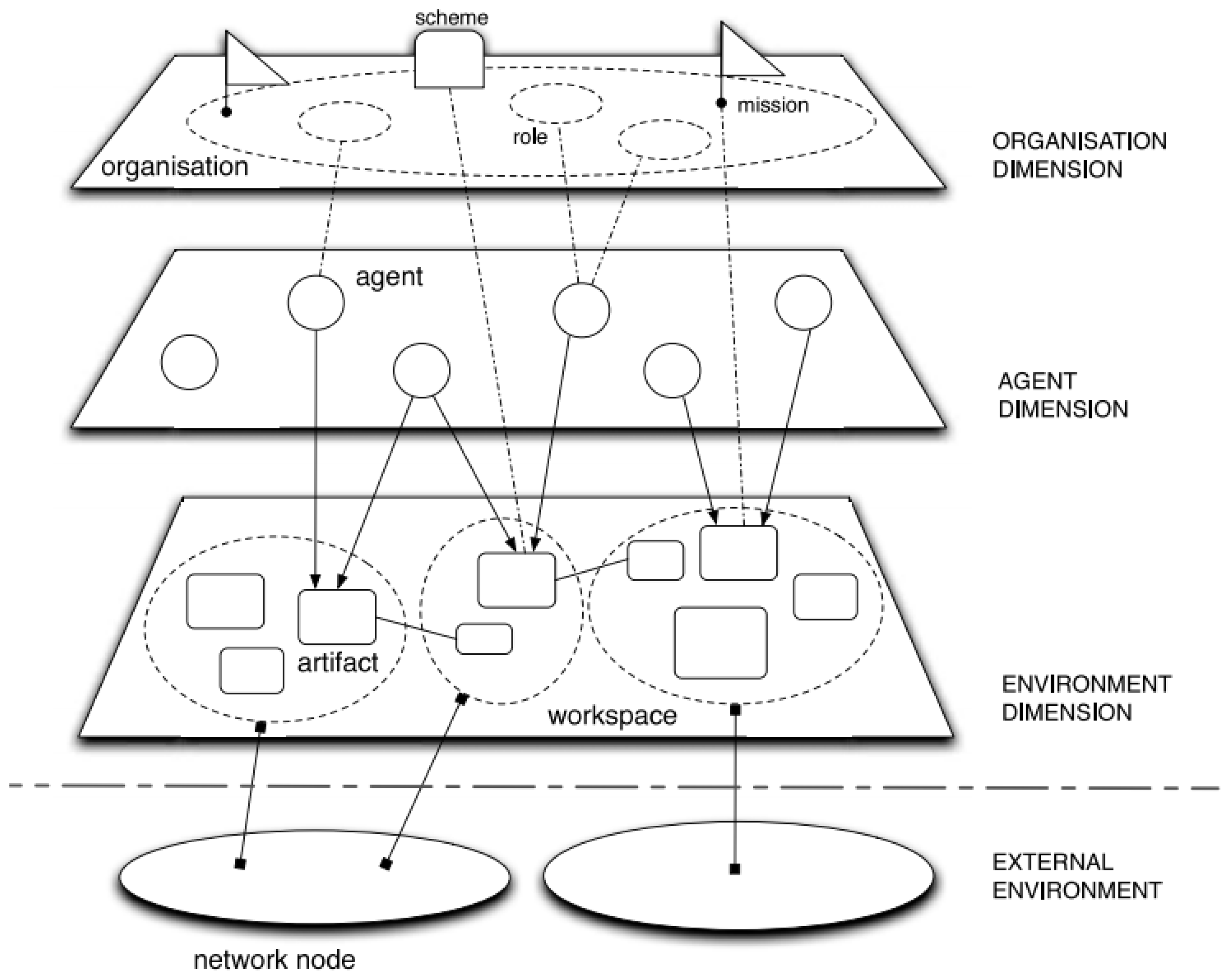 Robotics 12 00049 g001
