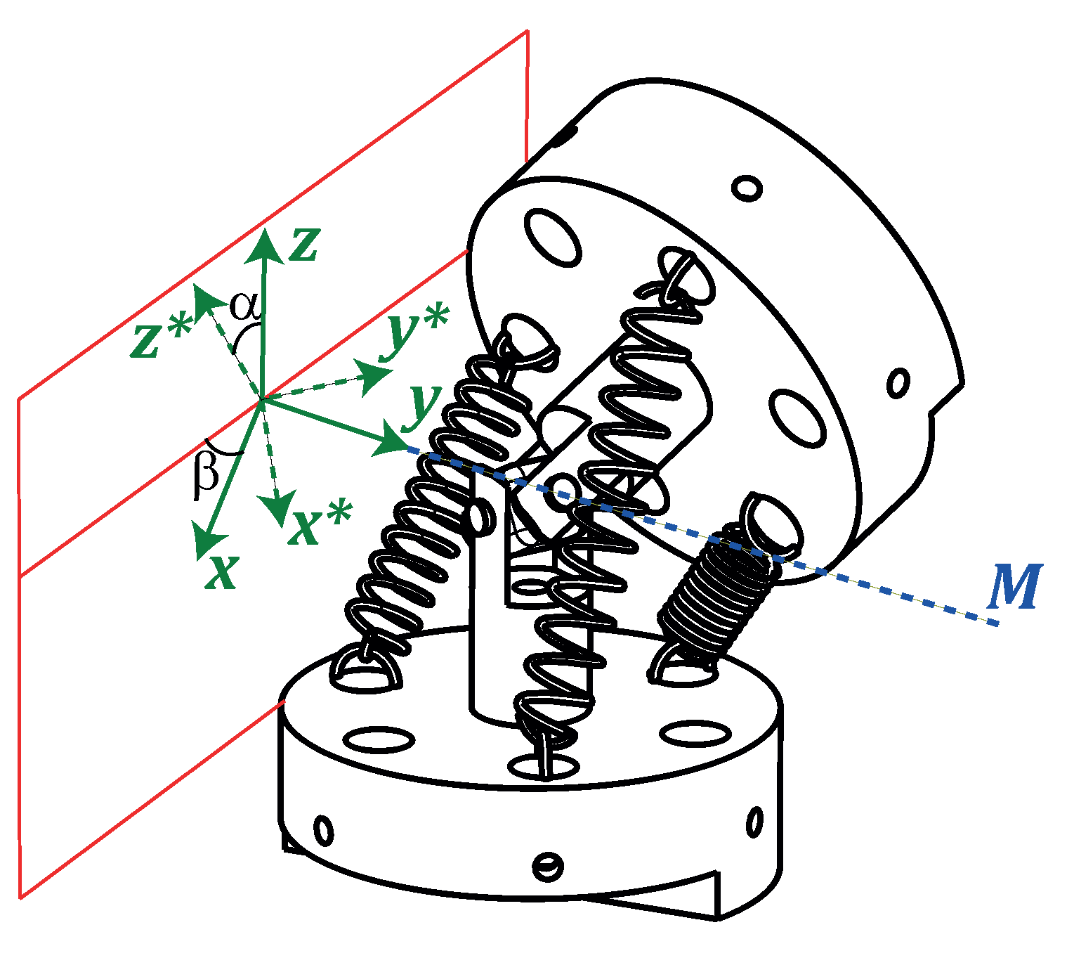 Robotics 12 00050 g004