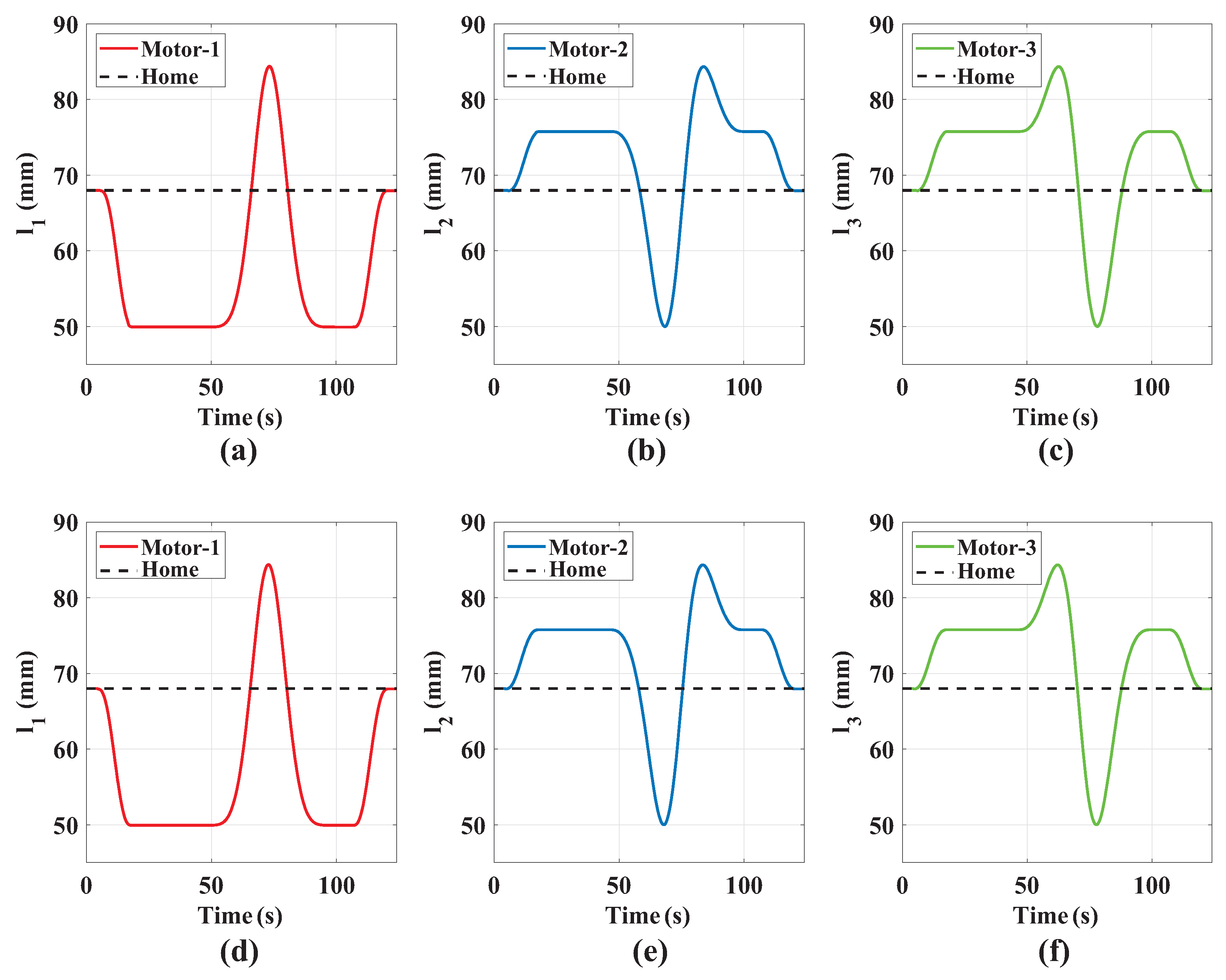 Robotics 12 00050 g009