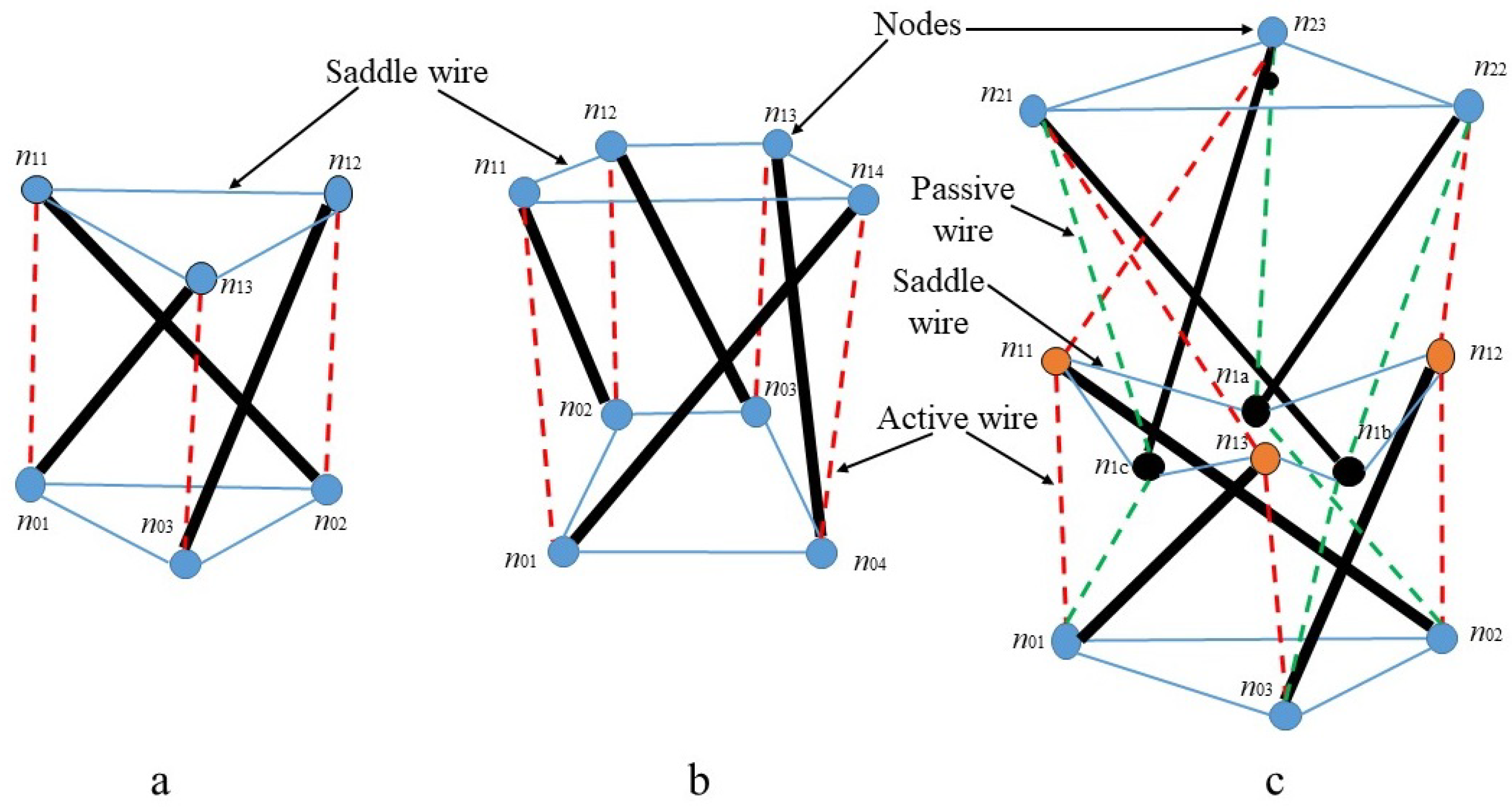 Robotics 12 00056 g001