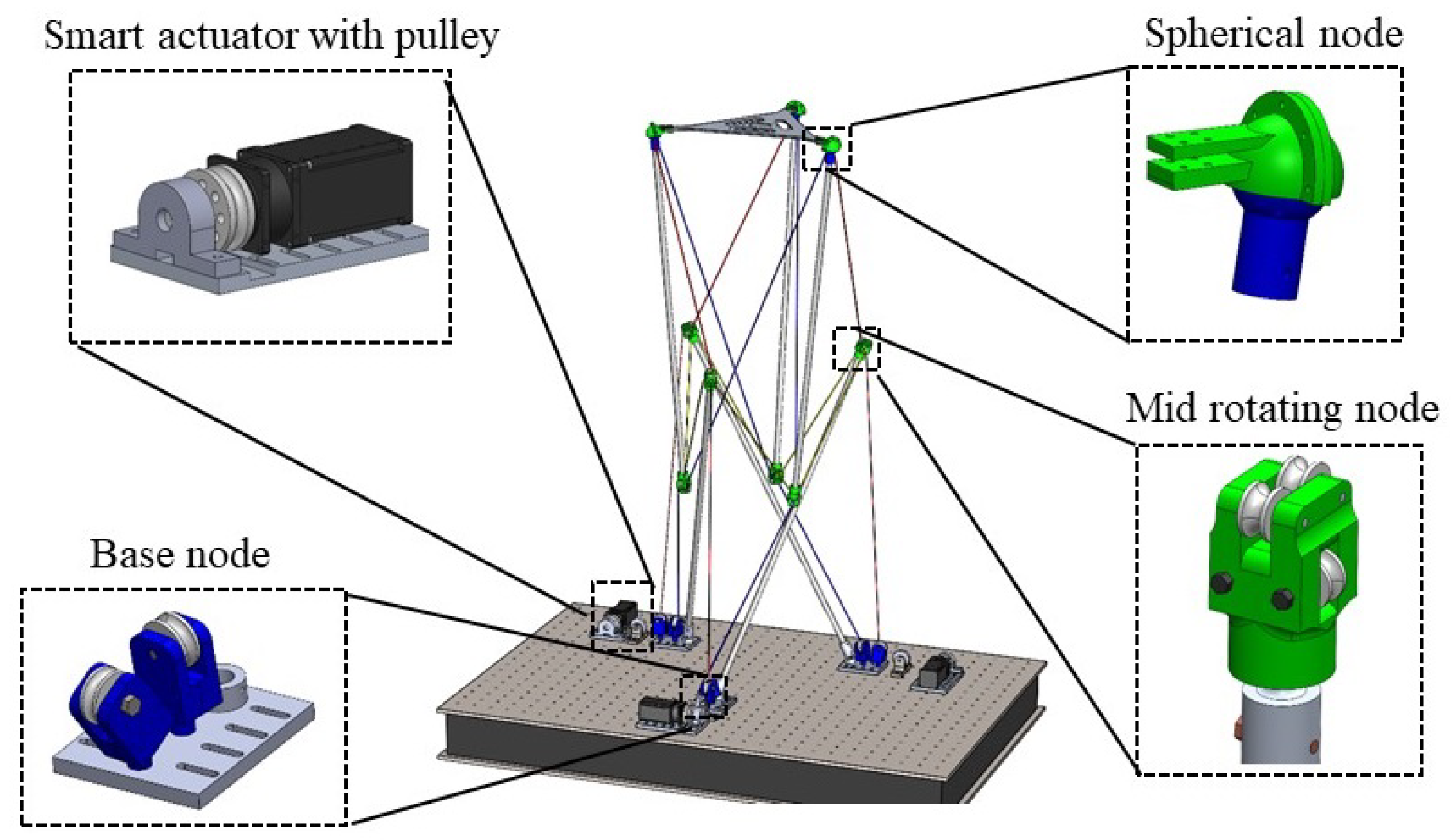 Robotics 12 00056 g002