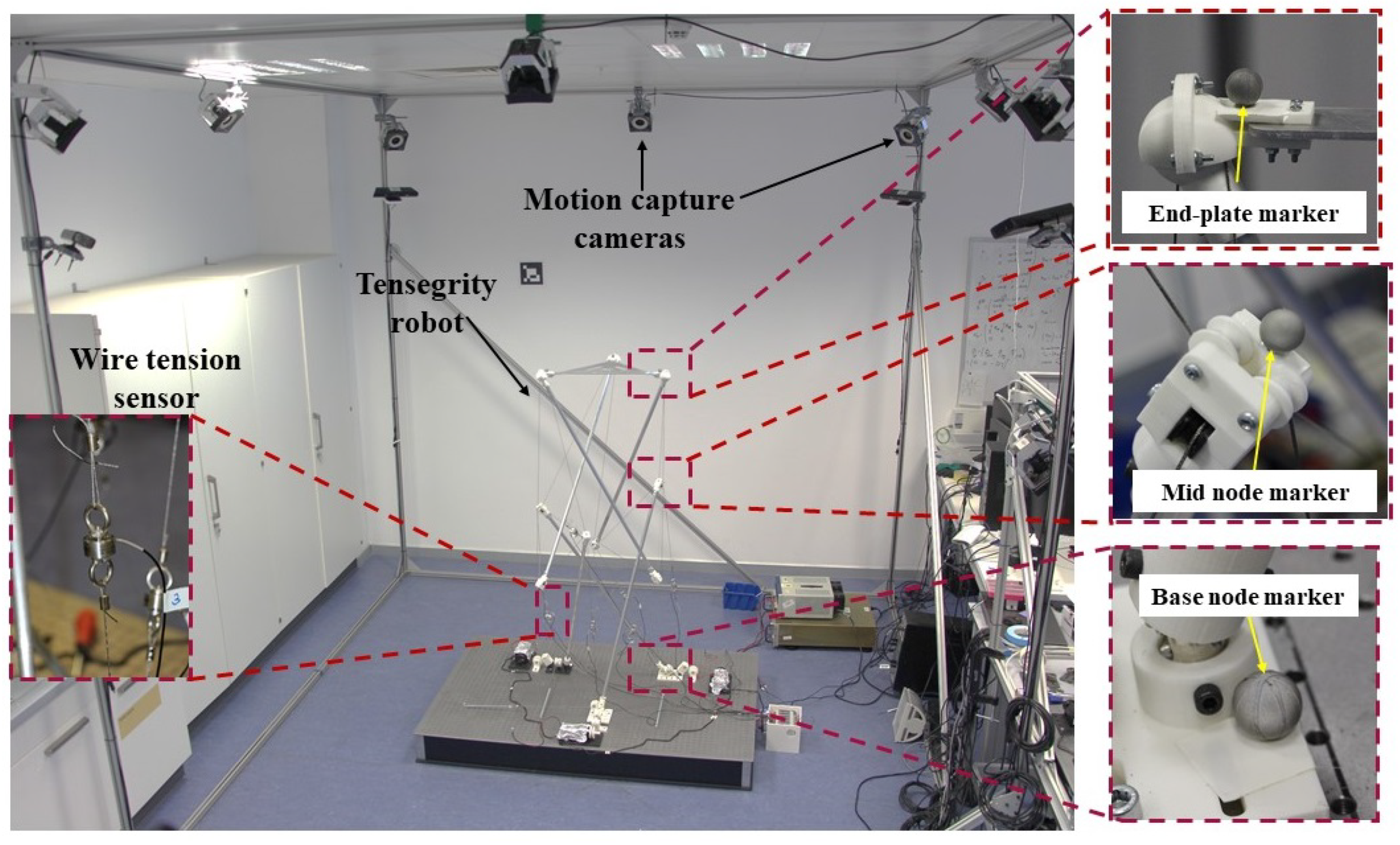 Robotics 12 00056 g004