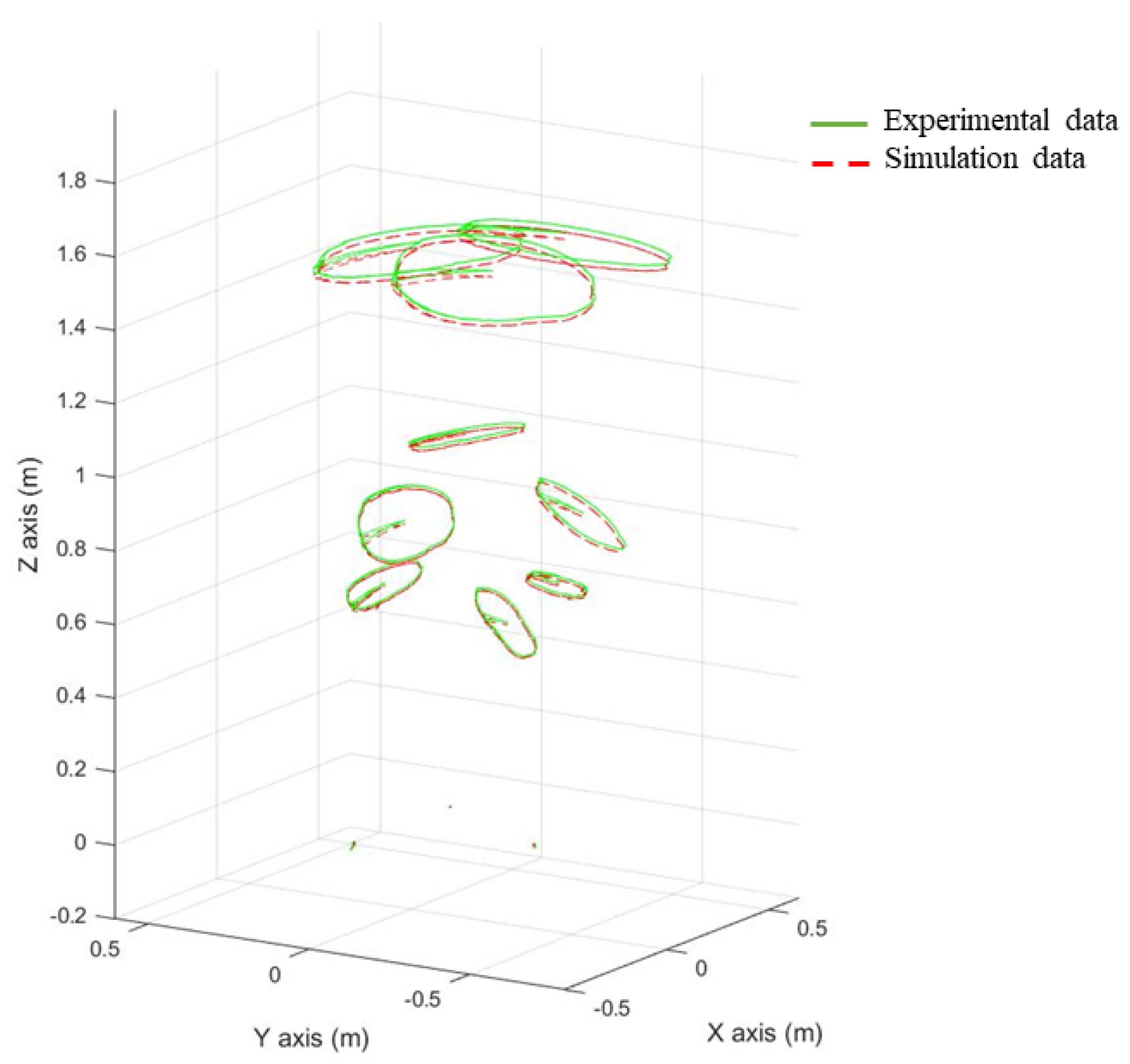 Robotics 12 00056 g010