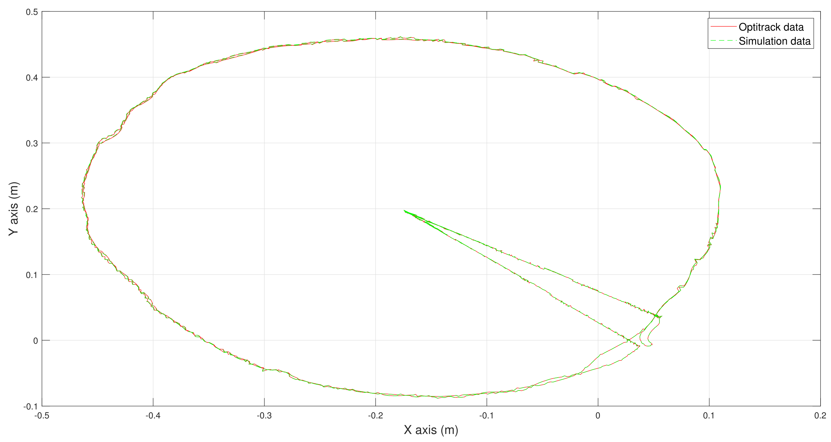Robotics 12 00056 g011