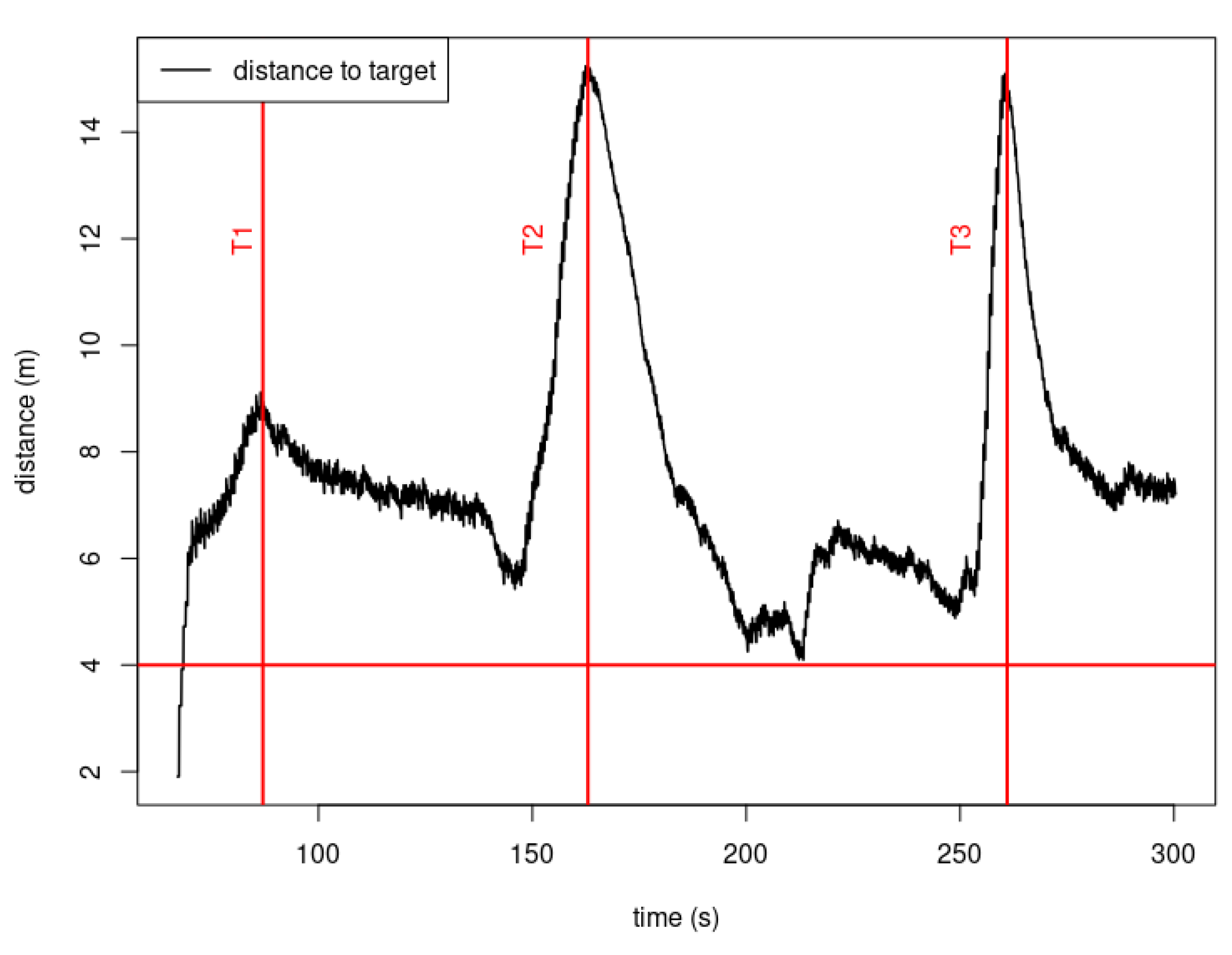 Robotics 12 00057 g011