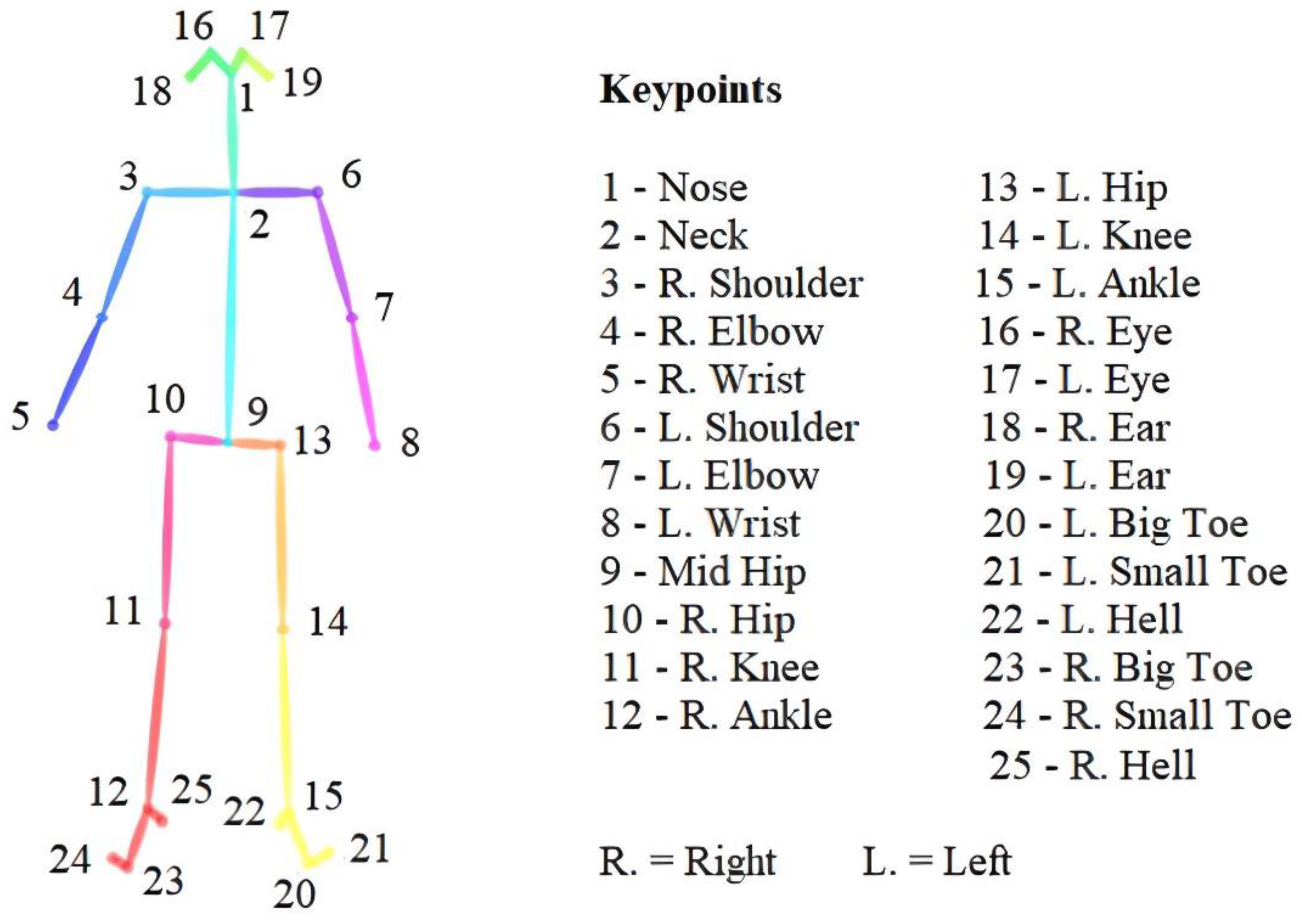 Robotics 12 00058 g001