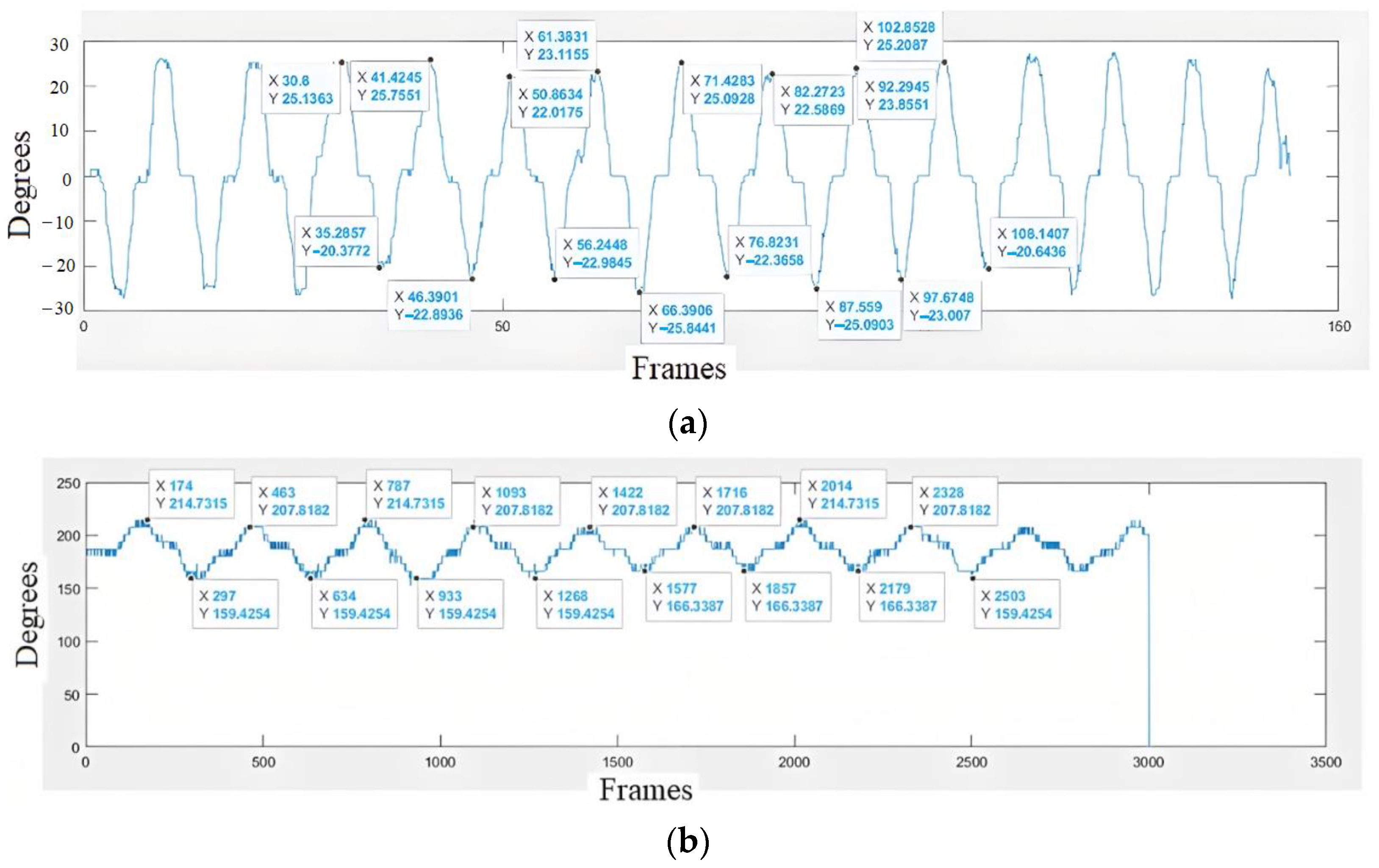 Robotics 12 00058 g011