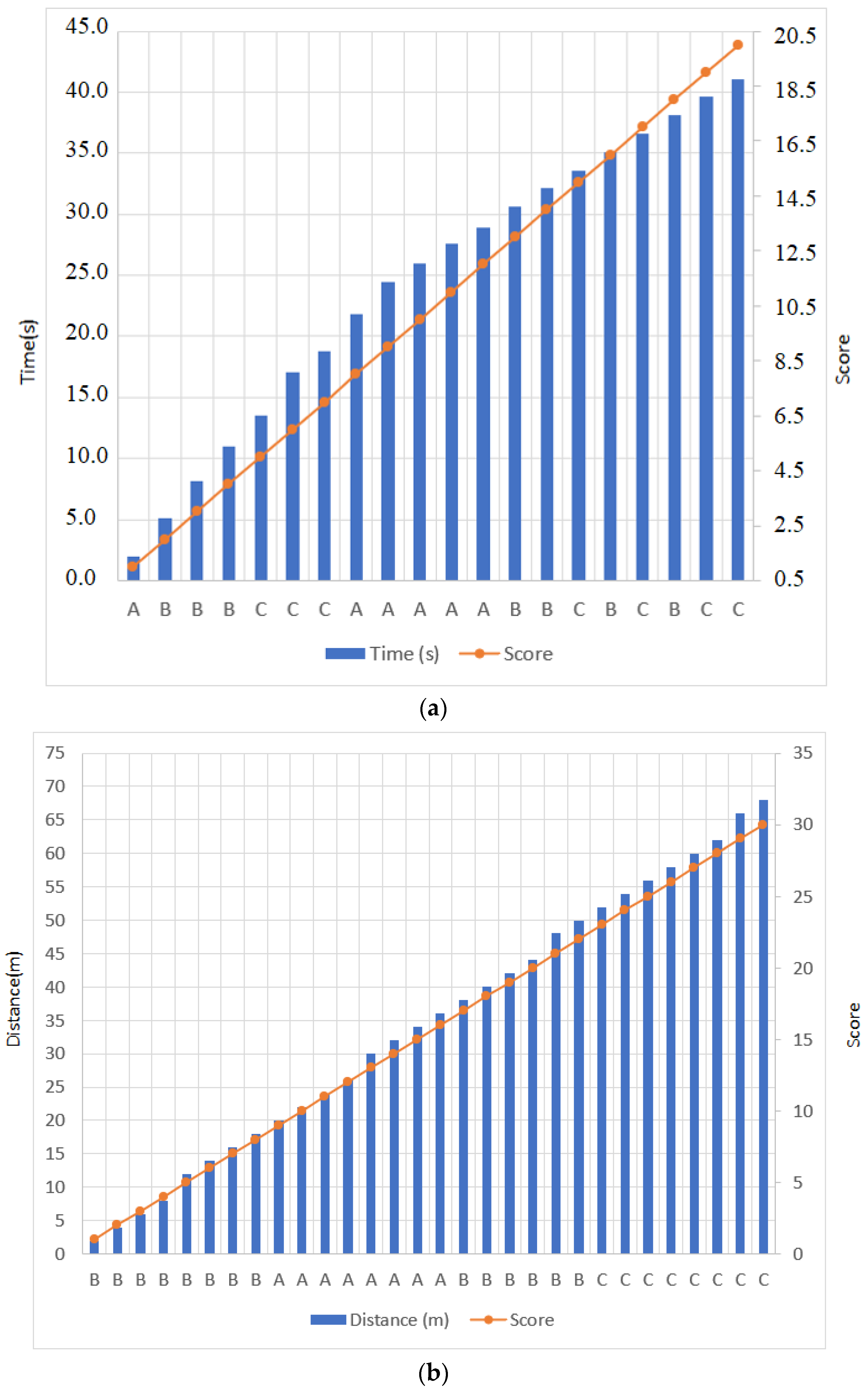Robotics 12 00058 g012