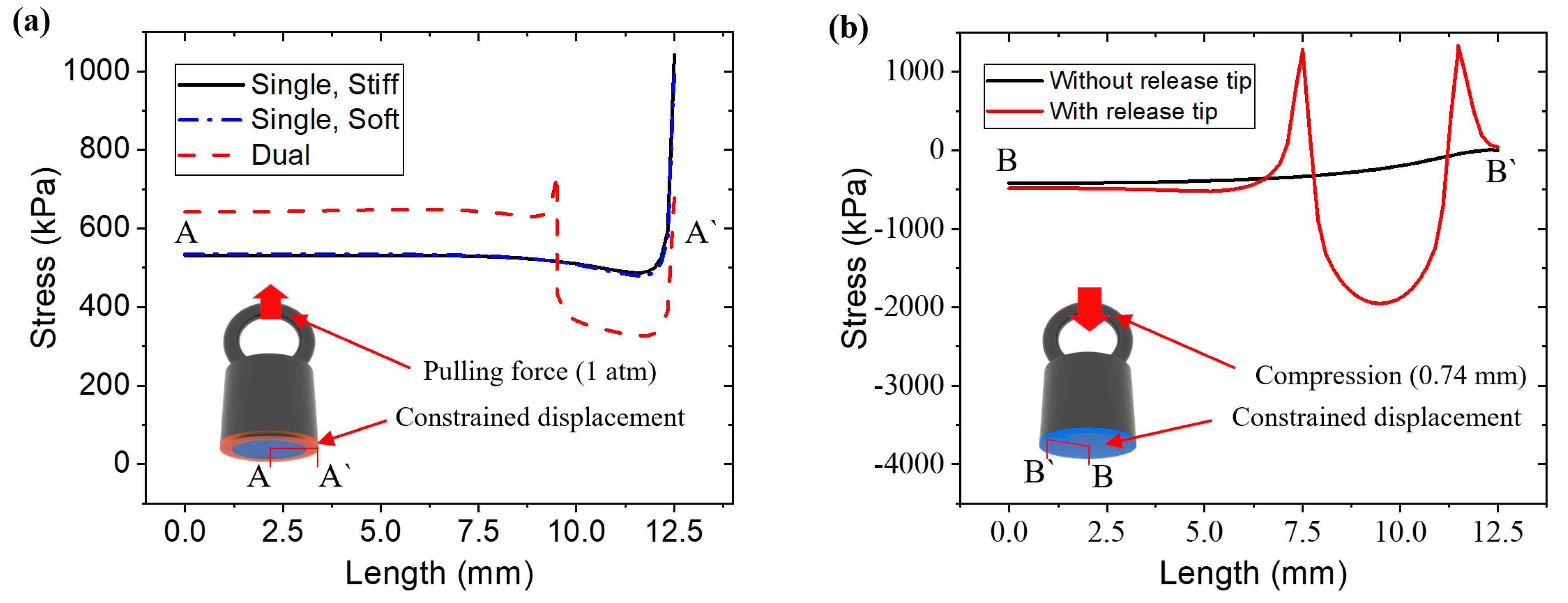 Robotics 12 00059 g004
