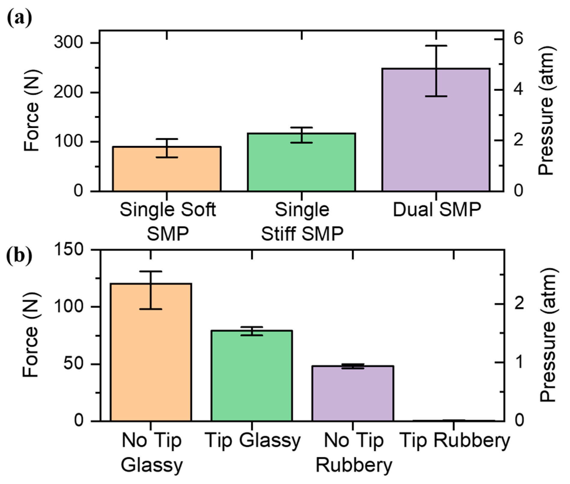 Robotics 12 00059 g005