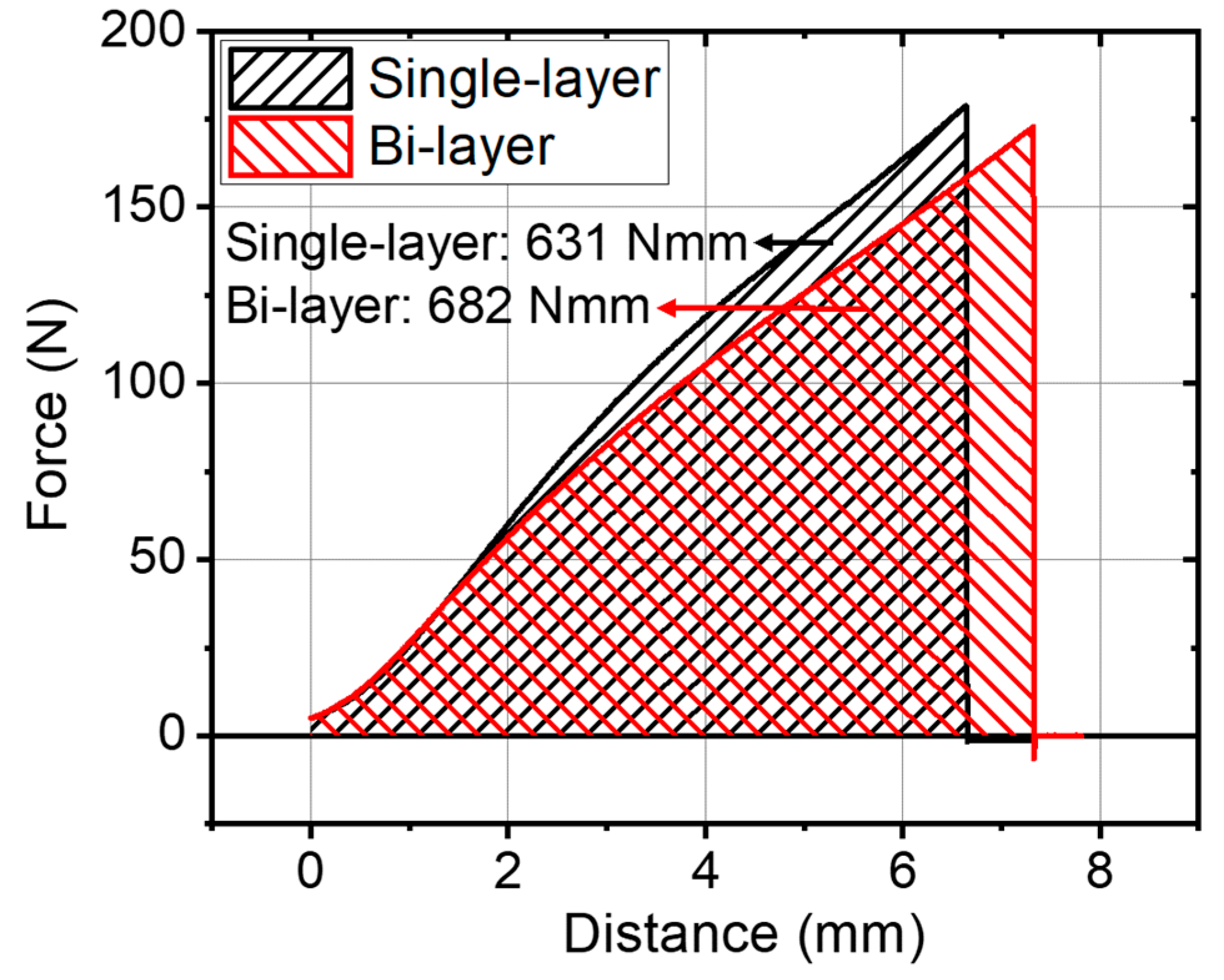Robotics 12 00059 g007