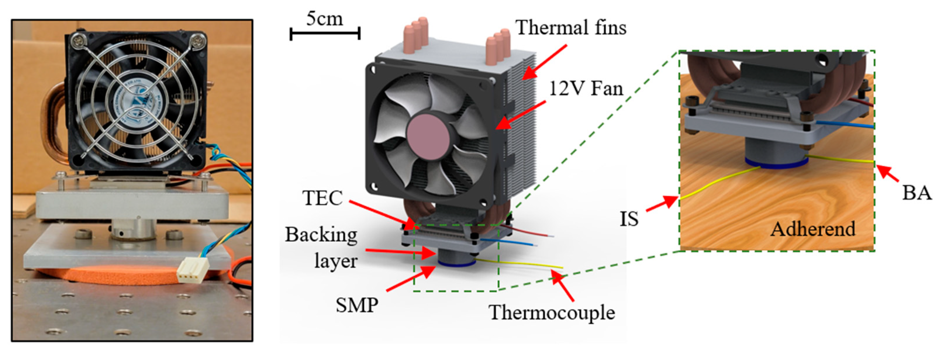 Robotics 12 00059 g008