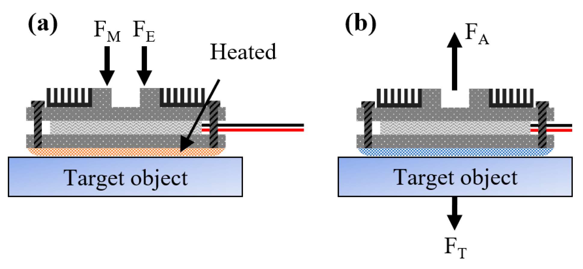 Robotics 12 00059 g014