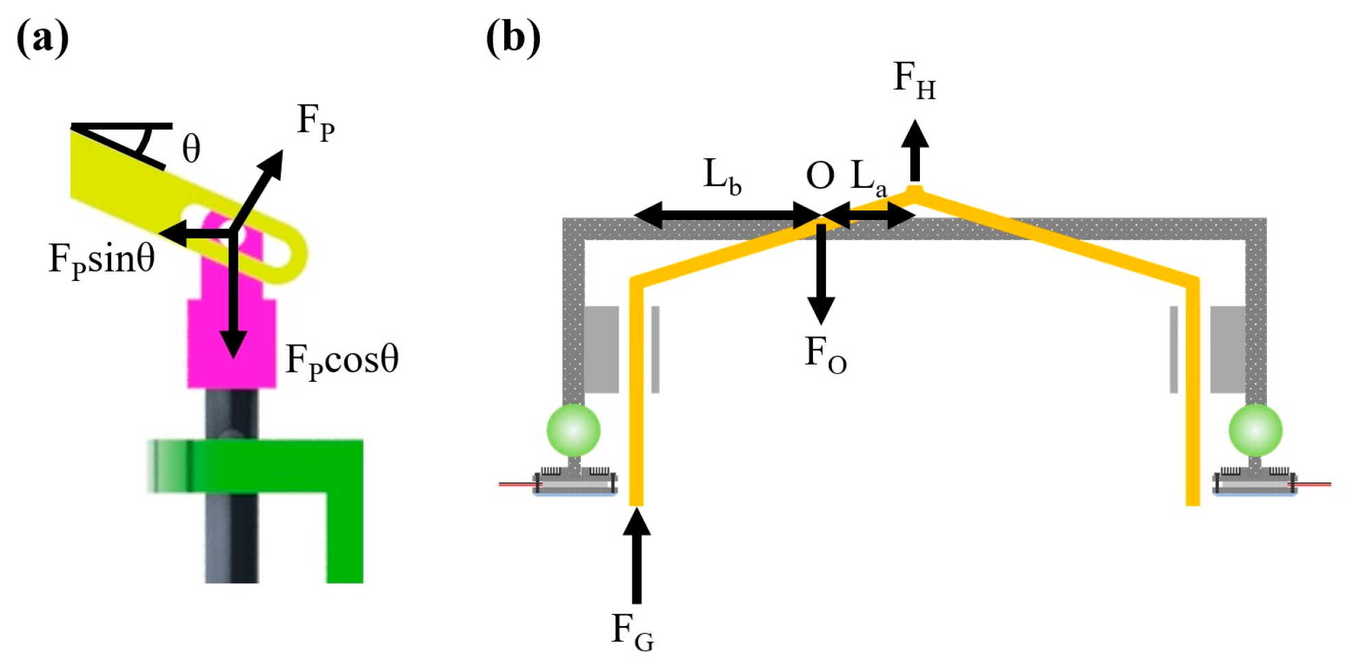 Robotics 12 00059 g015