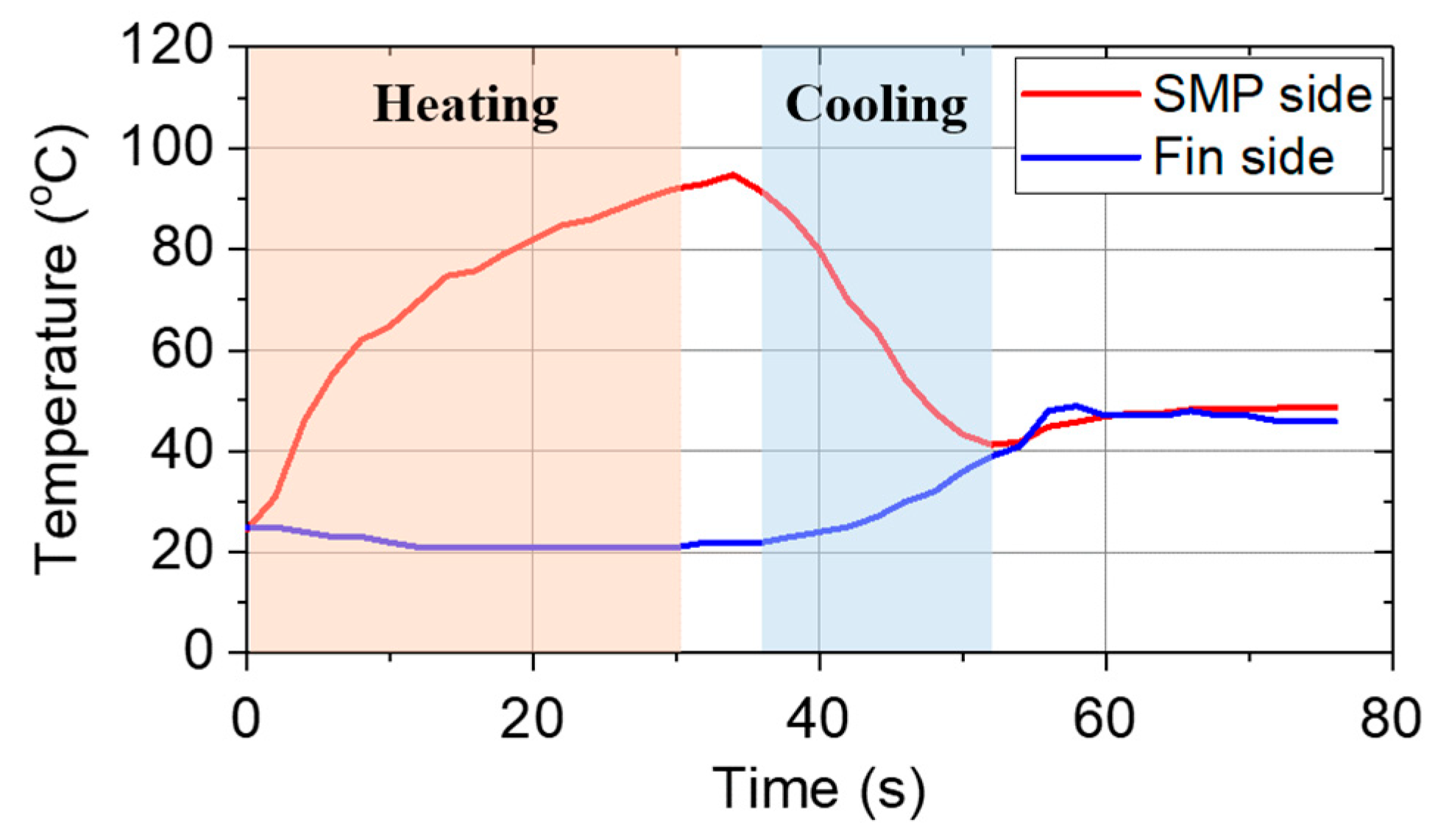 Robotics 12 00059 g016