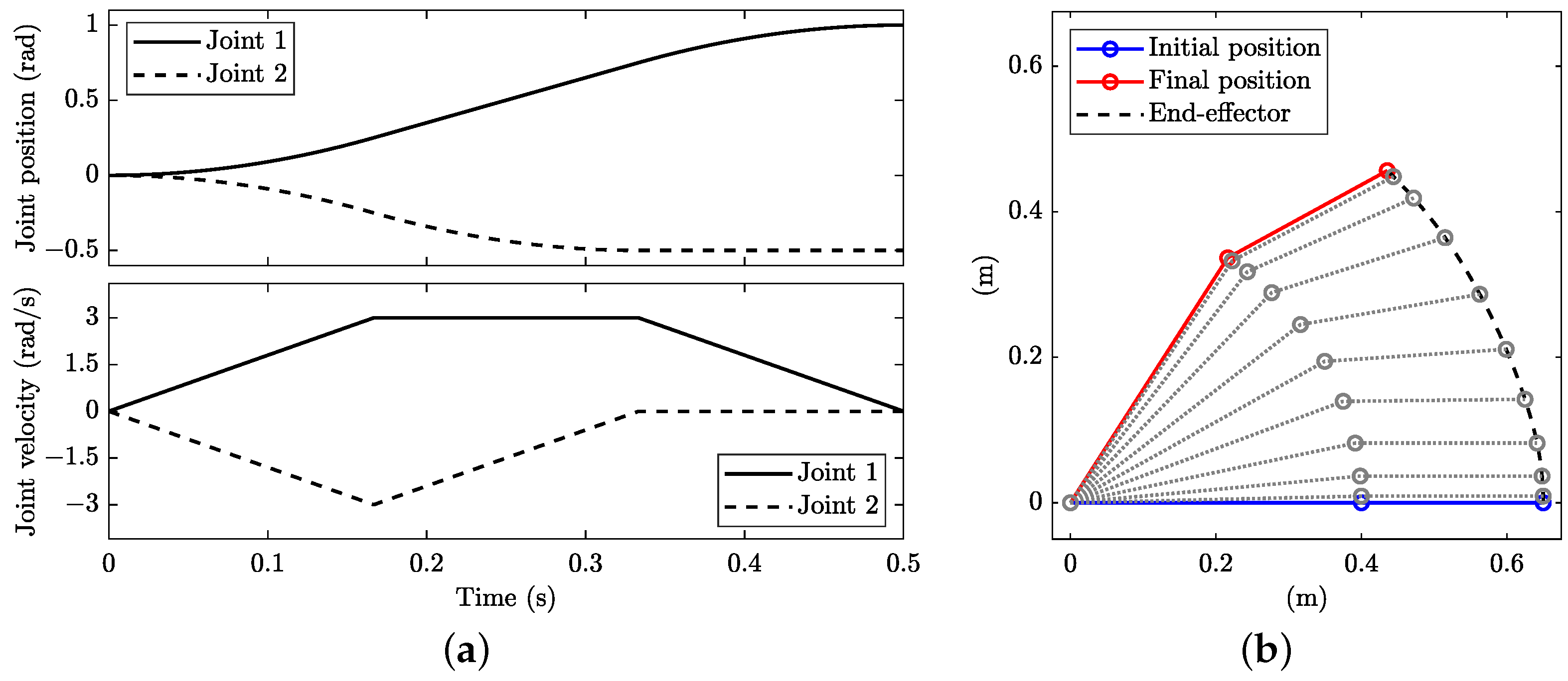 Robotics 12 00064 g004