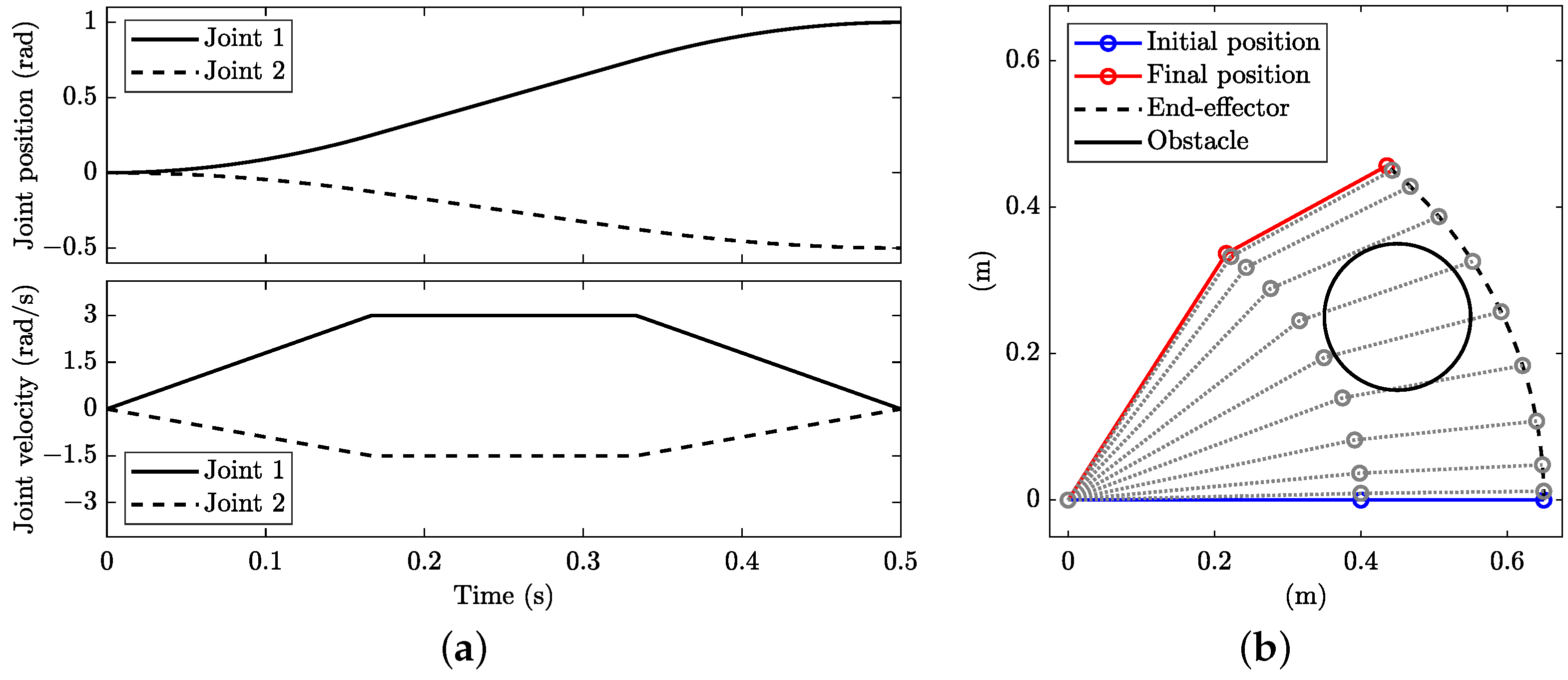 Robotics 12 00064 g005