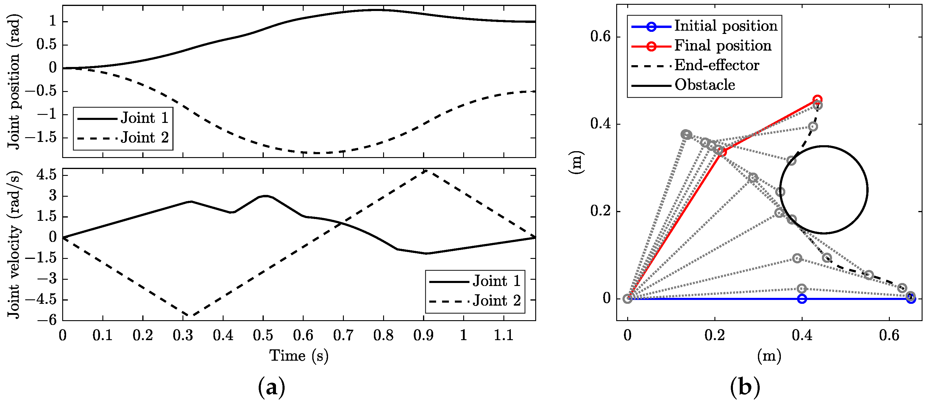Robotics 12 00064 g006