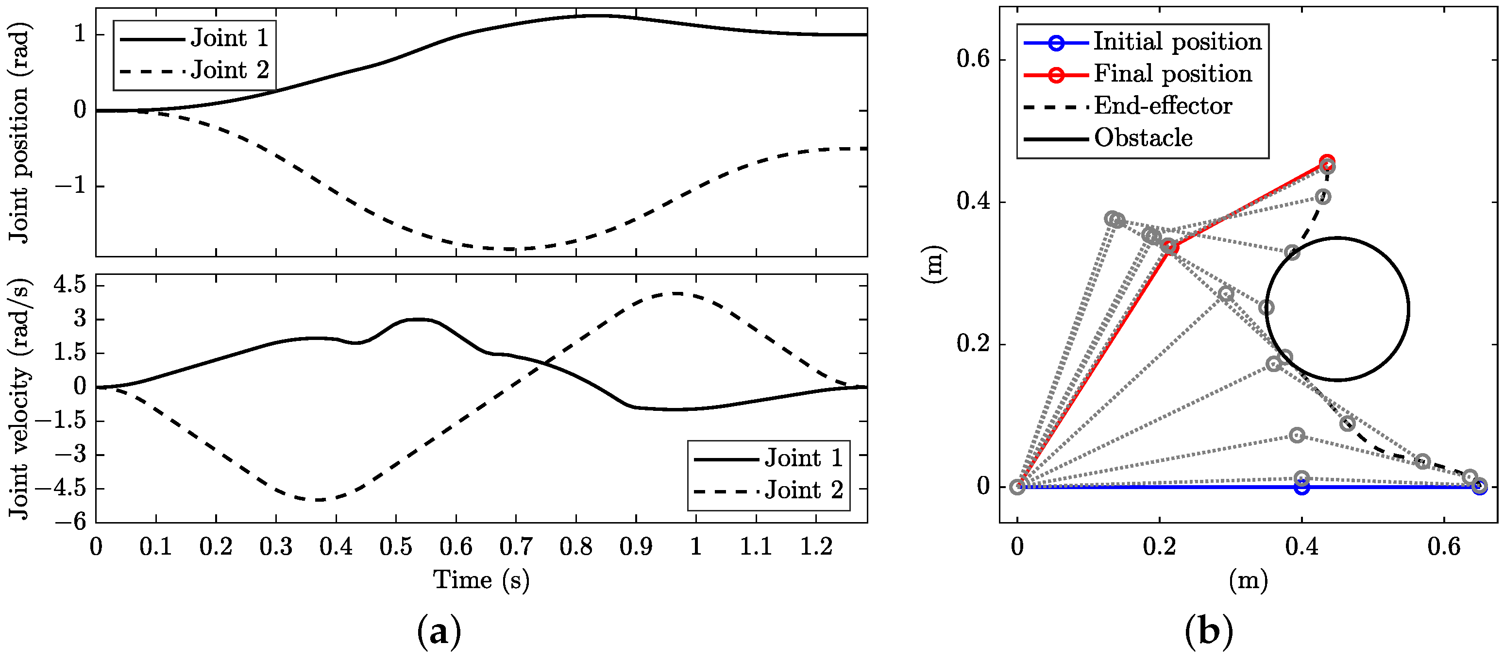 Robotics 12 00064 g007