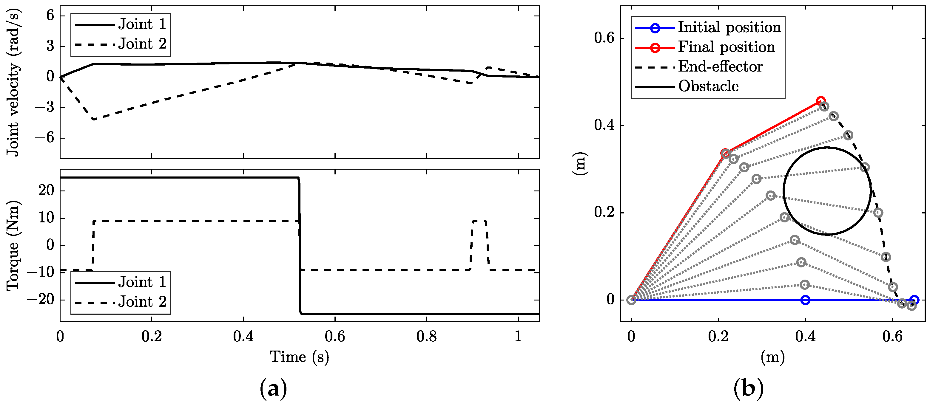 Robotics 12 00064 g012