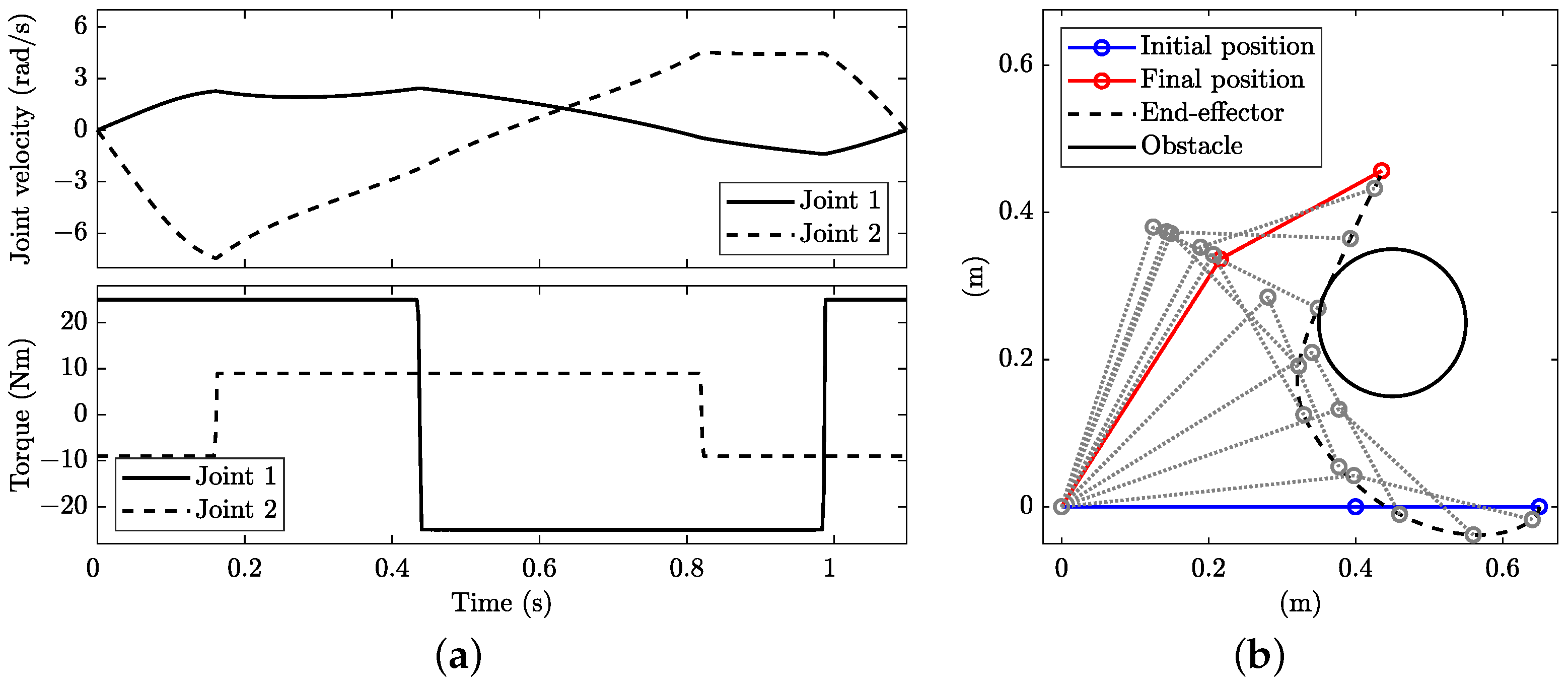 Robotics 12 00064 g013