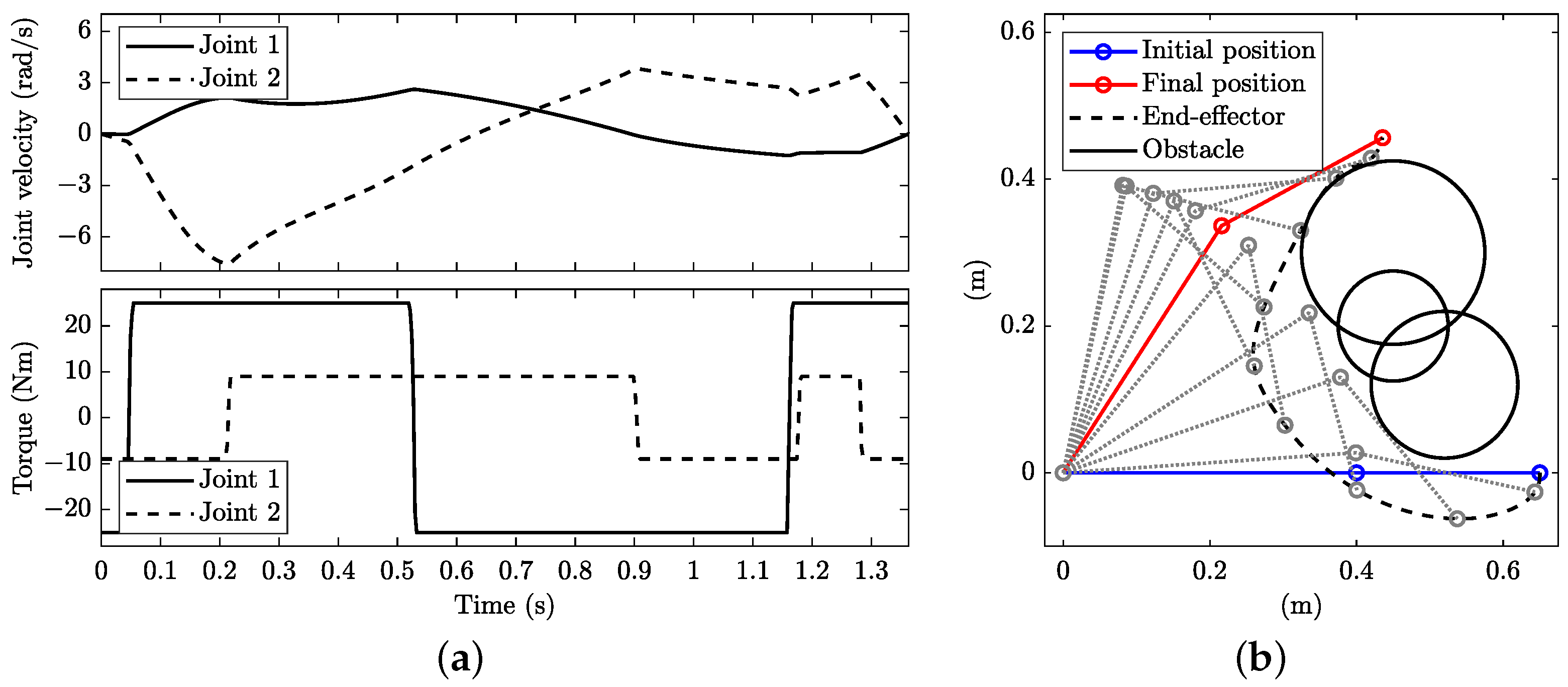 Robotics 12 00064 g016