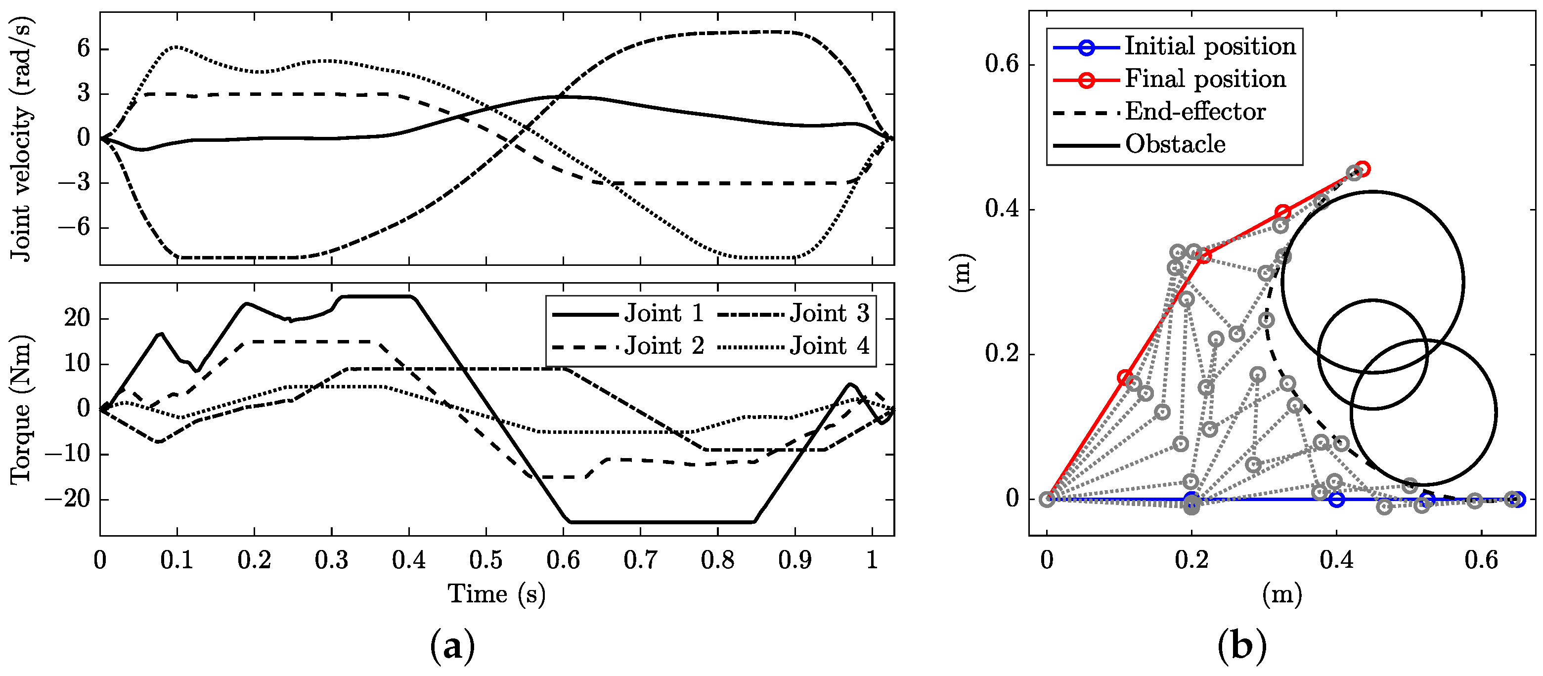 Robotics 12 00064 g020