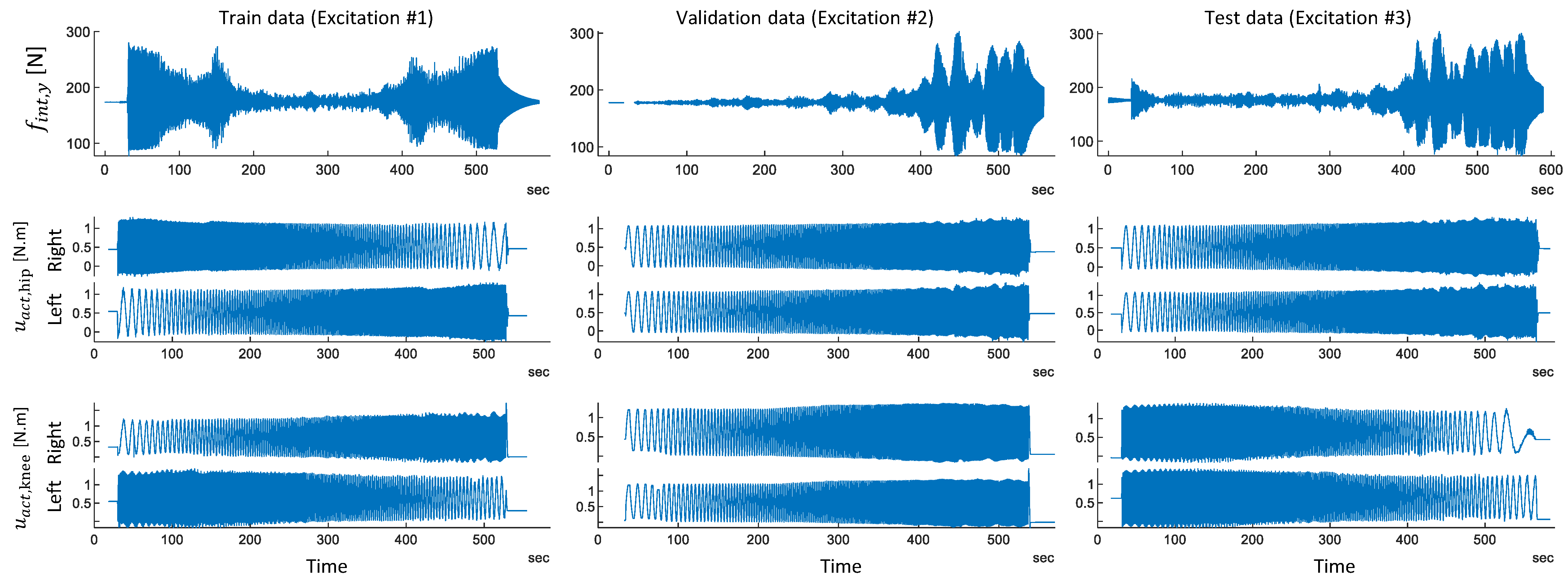 Robotics 12 00066 g002