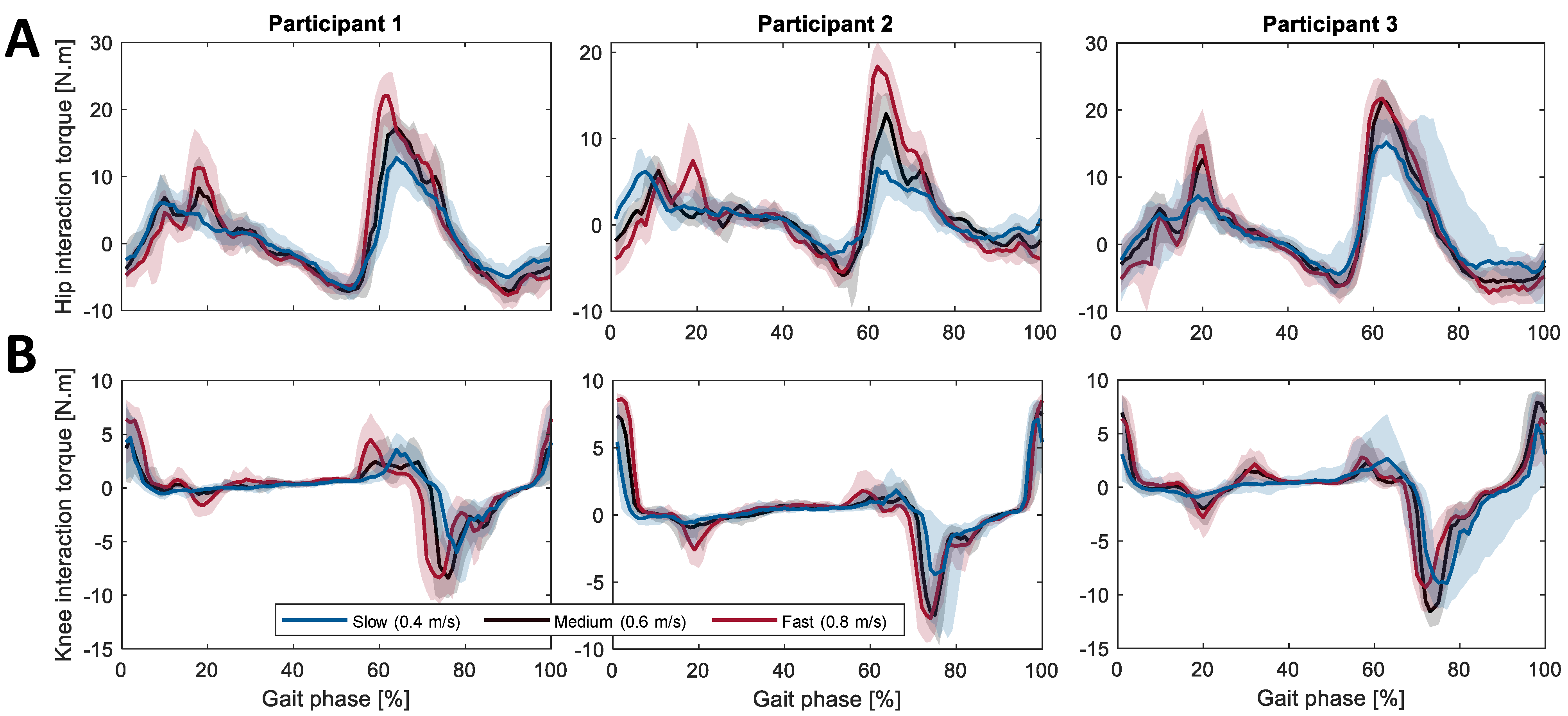 Robotics 12 00066 g006