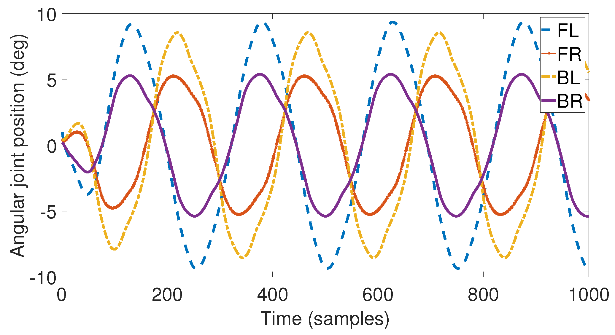 Robotics 12 00067 g002 Robotics 12 00067 g002