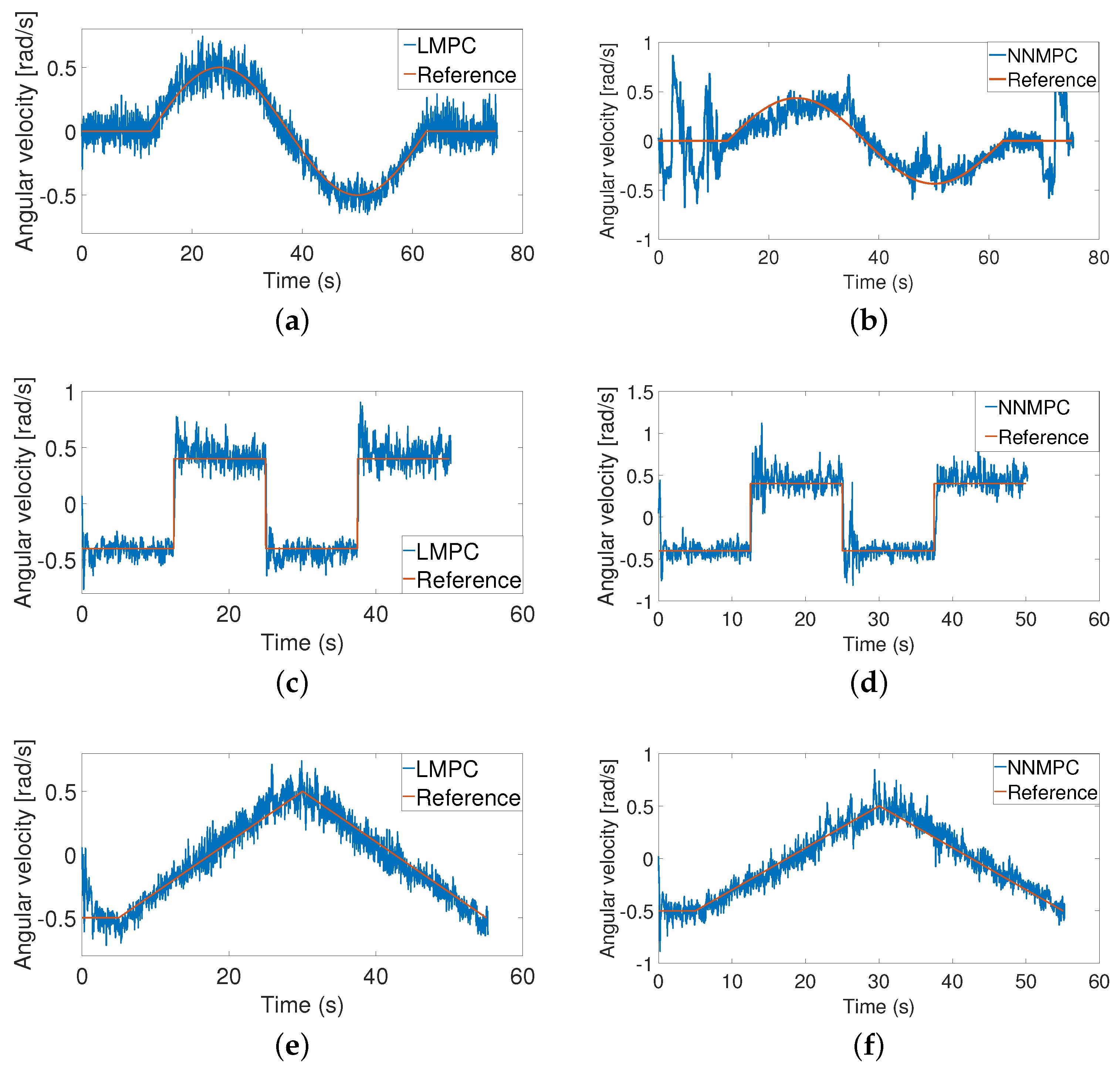 Robotics 12 00067 g009 Robotics 12 00067 g009