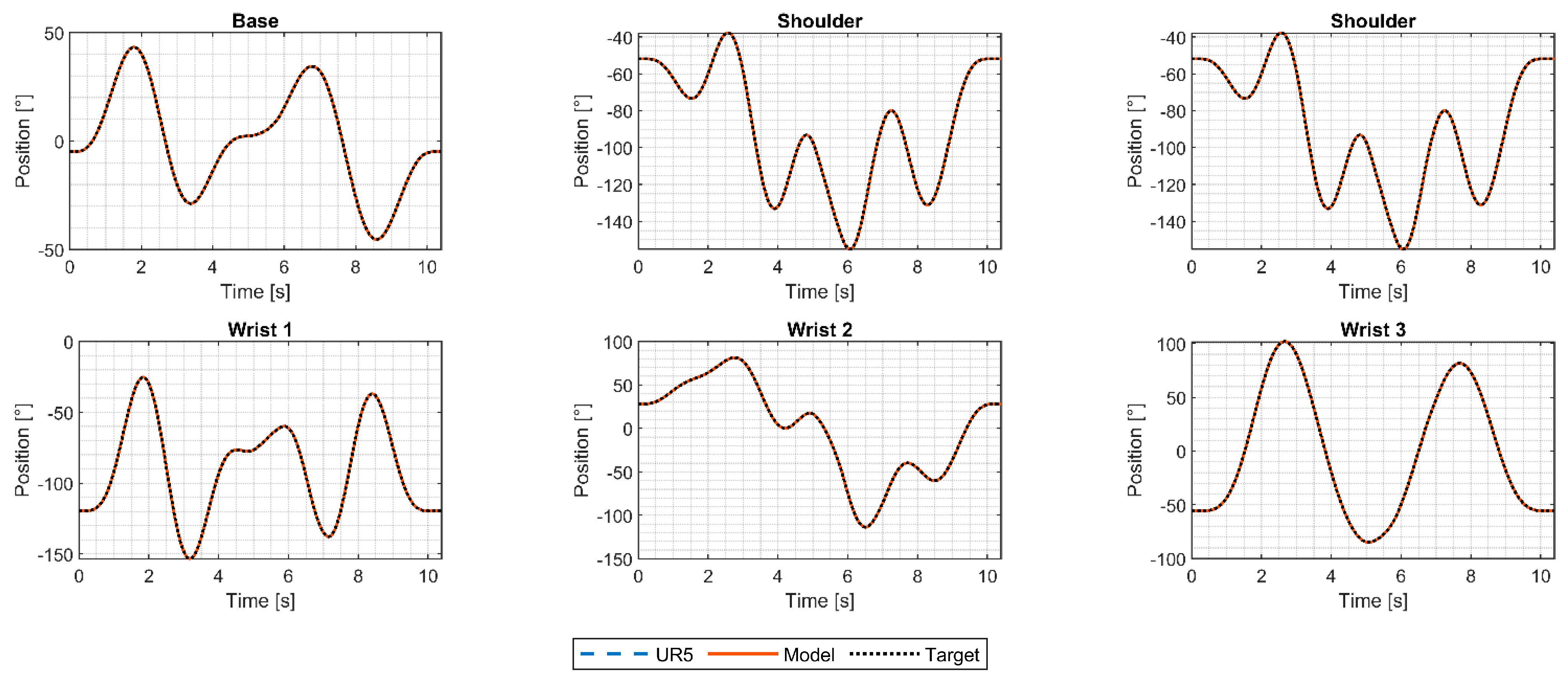 Robotics 12 00071 g007