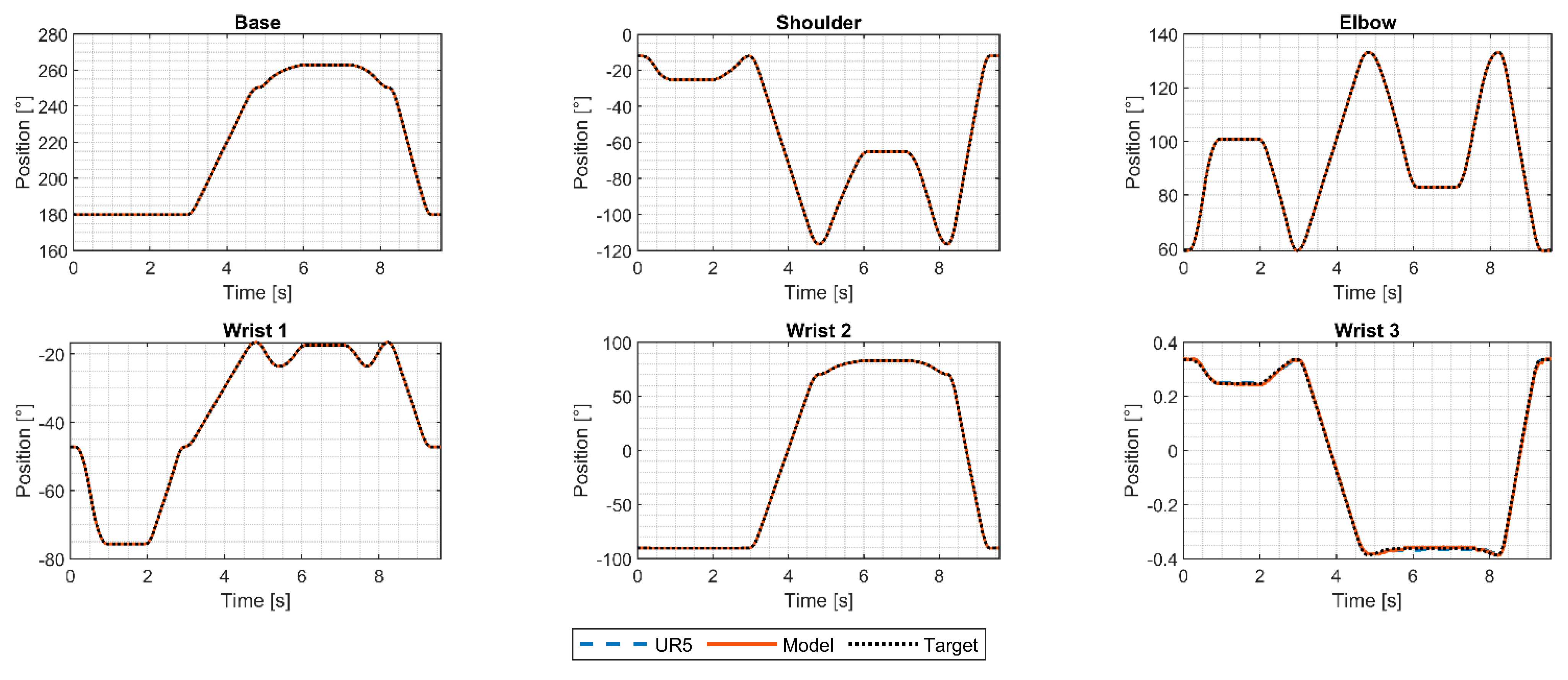 Robotics 12 00071 g010